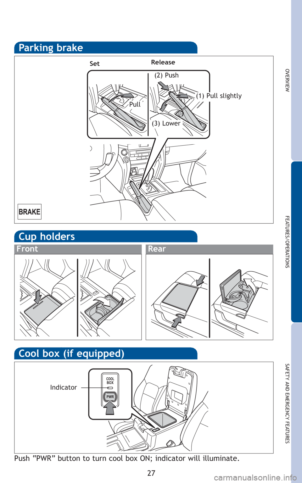 TOYOTA LAND CRUISER 2011 J200 Quick Reference Guide 27
OVERVIEW
FEATURES/OPERATIONS
SAFETY AND EMERGENCY FEATURES
Cup holders
FrontRear
Parking brake
(2) Push
SetRelease
(1) Pull slightly 
(3) Lower
Pull
COOLBOX
PWR
Cool box (if equipped)
Push “PWR