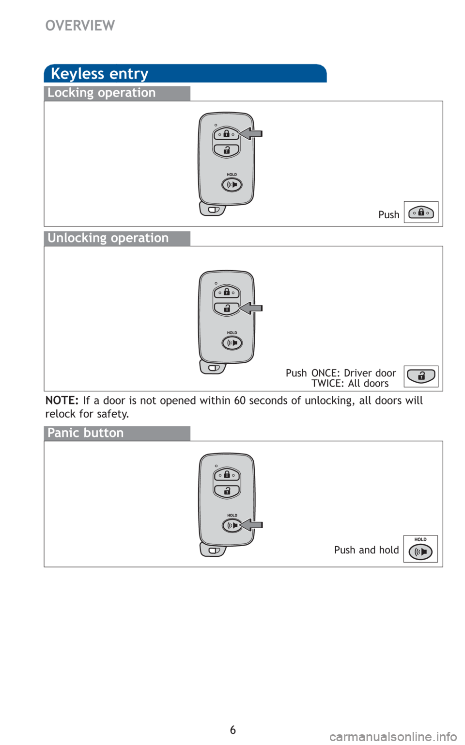 TOYOTA LAND CRUISER 2011 J200 Quick Reference Guide 6
OVERVIEW
Keyless entry
Push
Push ONCE: Driver door
TWICE: All doors
Locking operation
Unlocking operation
Panic button
Push and hold
NOTE:If a door is not opened within 60 seconds of unlocking, all TOYOTA LAND CRUISER 2011 J200 Quick Reference Guide 6
OVERVIEW
Keyless entry
Push
Push ONCE: Driver door
TWICE: All doors
Locking operation
Unlocking operation
Panic button
Push and hold
NOTE:If a door is not opened within 60 seconds of unlocking, all