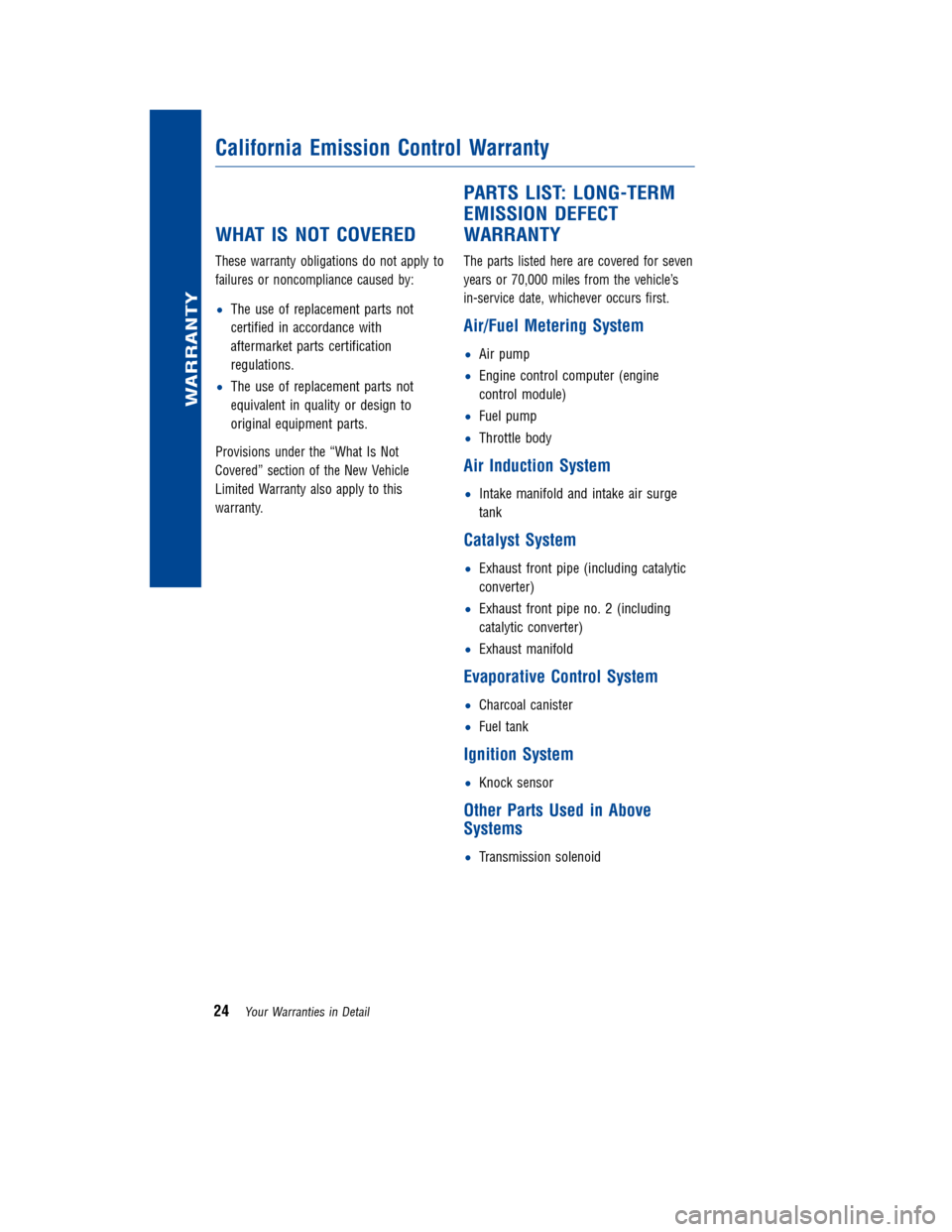 TOYOTA LAND CRUISER 2011 J200 Warranty And Maintenance Guide JOBNAME: 317281-2011-lnd-toyw PAGE: 24 SESS: 2 OUTPUT: Wed Jul 14 16:29:26 2010
/tweddle/toyota/sched-maint/317281-en-lnd/wg
WHATIS NOT COVERED
These warranty obligations do not apply to
failures or n