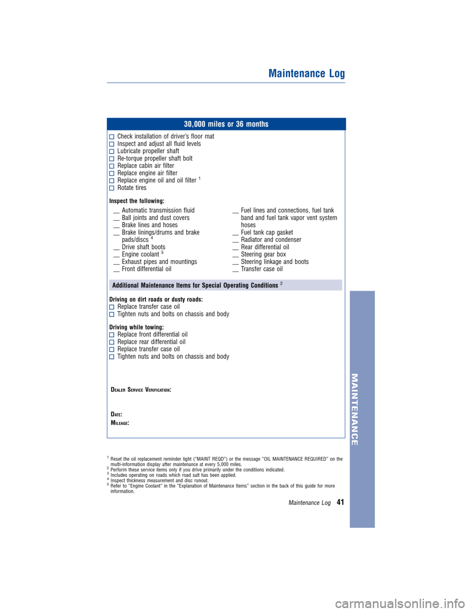 TOYOTA LAND CRUISER 2011 J200 Warranty And Maintenance Guide JOBNAME: 317281-2011-lnd-toyw PAGE: 41 SESS: 11 OUTPUT: Wed Jul 14 16:29:26 2010
/tweddle/toyota/sched-maint/317281-en-lnd/wg
30,000 miles or 36 months
Check installation of driver’s floor matInspec TOYOTA LAND CRUISER 2011 J200 Warranty And Maintenance Guide JOBNAME: 317281-2011-lnd-toyw PAGE: 41 SESS: 11 OUTPUT: Wed Jul 14 16:29:26 2010
/tweddle/toyota/sched-maint/317281-en-lnd/wg
30,000 miles or 36 months
Check installation of driver’s floor matInspec