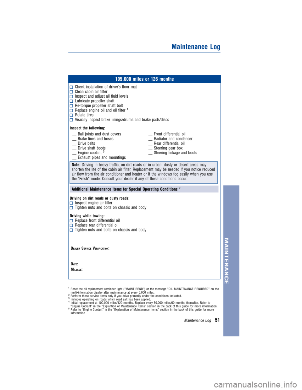 TOYOTA LAND CRUISER 2011 J200 Warranty And Maintenance Guide JOBNAME: 317281-2011-lnd-toyw PAGE: 51 SESS: 11 OUTPUT: Wed Jul 14 16:29:26 2010
/tweddle/toyota/sched-maint/317281-en-lnd/wg
105,000 miles or 126 months
Check installation of driver’s floor matClea TOYOTA LAND CRUISER 2011 J200 Warranty And Maintenance Guide JOBNAME: 317281-2011-lnd-toyw PAGE: 51 SESS: 11 OUTPUT: Wed Jul 14 16:29:26 2010
/tweddle/toyota/sched-maint/317281-en-lnd/wg
105,000 miles or 126 months
Check installation of driver’s floor matClea