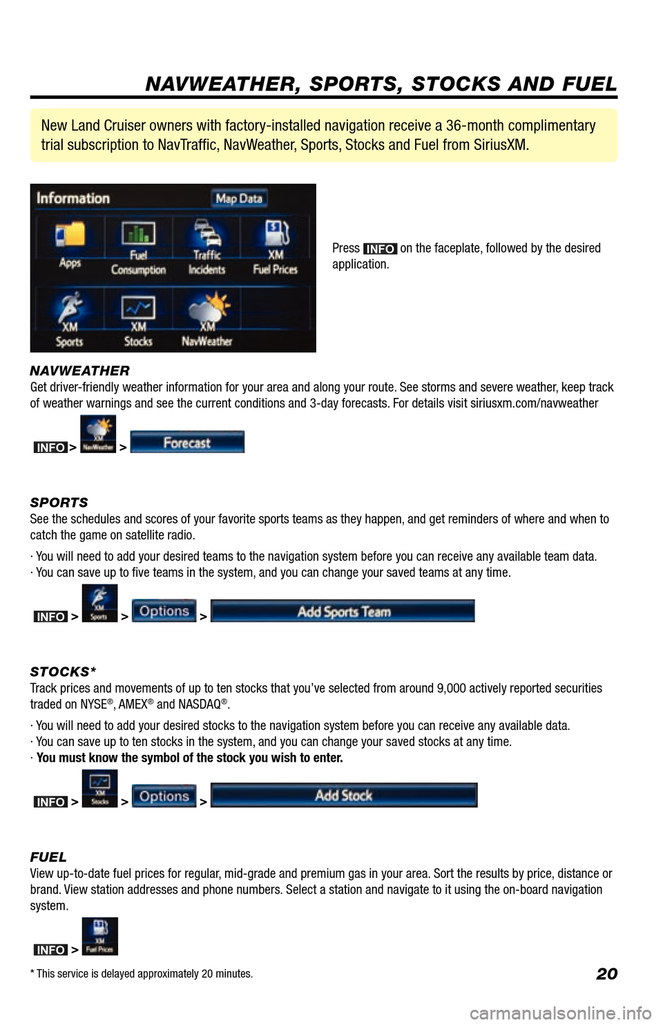 TOYOTA LAND CRUISER 2013 J200 Navigation Manual 20
NAVWEATHER
Get driver-friendly weather information for your area and along your route. See storms and severe weather, keep track 
of weather warnings and see the current conditions and 3-day foreca