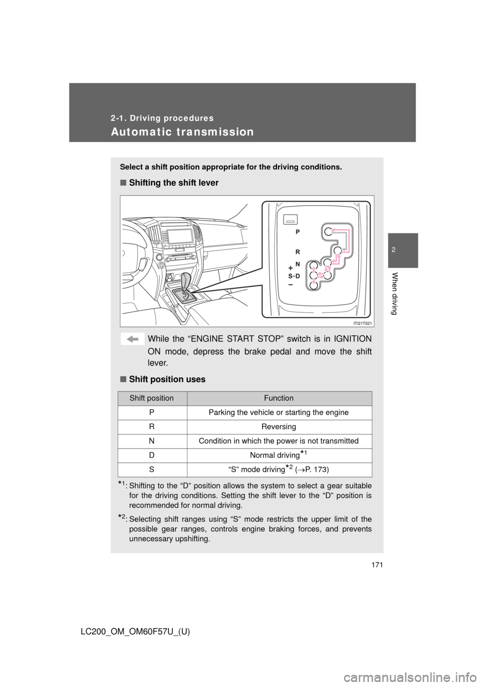 TOYOTA LAND CRUISER 2013 J200 Owners Manual 171
2-1. Driving procedures
2
When driving
LC200_OM_OM60F57U_(U)
Automatic transmission
Select a shift position appropriate for the driving conditions.
■Shifting the shift lever
While the “ENGINE 