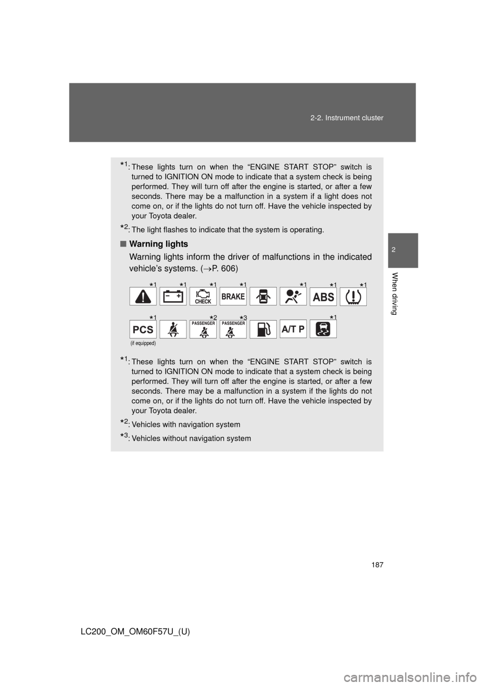 TOYOTA LAND CRUISER 2013 J200 Owners Manual 187 2-2. Instrument cluster
2
When driving
LC200_OM_OM60F57U_(U)
*1: These lights turn on when the “ENGINE START STOP” switch is
turned to IGNITION ON mode to indicate that a system check is being