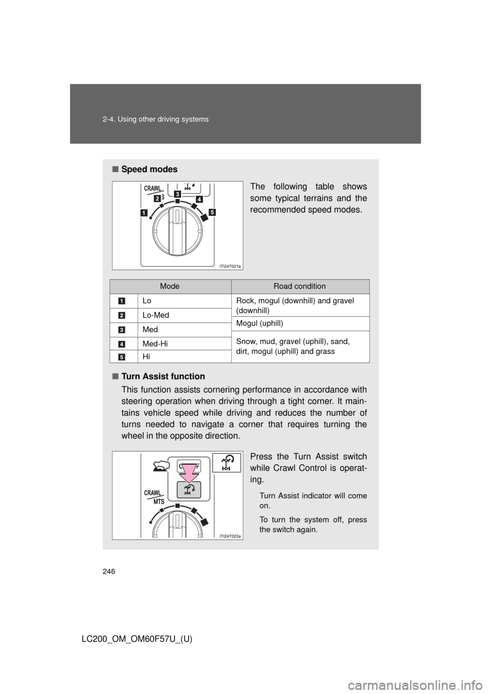TOYOTA LAND CRUISER 2013 J200 Owners Manual 246 2-4. Using other driving systems
LC200_OM_OM60F57U_(U)
■Speed modes
The following table shows
some typical terrains and the
recommended speed modes.
■Turn Assist function
This function assists TOYOTA LAND CRUISER 2013 J200 Owners Manual 246 2-4. Using other driving systems
LC200_OM_OM60F57U_(U)
■Speed modes
The following table shows
some typical terrains and the
recommended speed modes.
■Turn Assist function
This function assists
