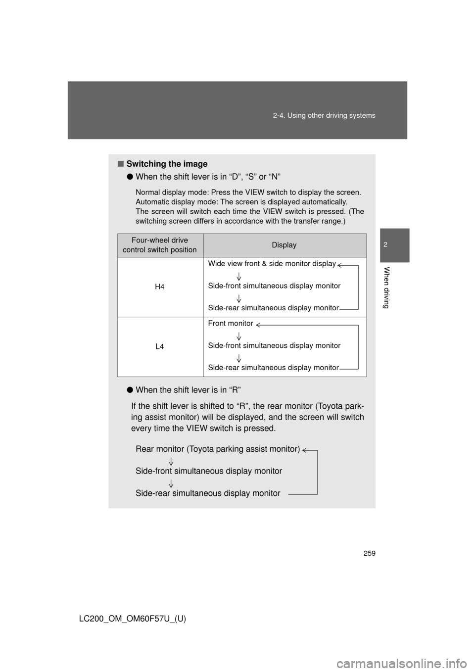 TOYOTA LAND CRUISER 2013 J200 Owners Manual 259 2-4. Using other driving systems
2
When driving
LC200_OM_OM60F57U_(U)
■Switching the image
●When the shift lever is in “D”, “S” or “N”
Normal display mode: Press the VIEW switch to TOYOTA LAND CRUISER 2013 J200 Owners Manual 259 2-4. Using other driving systems
2
When driving
LC200_OM_OM60F57U_(U)
■Switching the image
●When the shift lever is in “D”, “S” or “N”
Normal display mode: Press the VIEW switch to