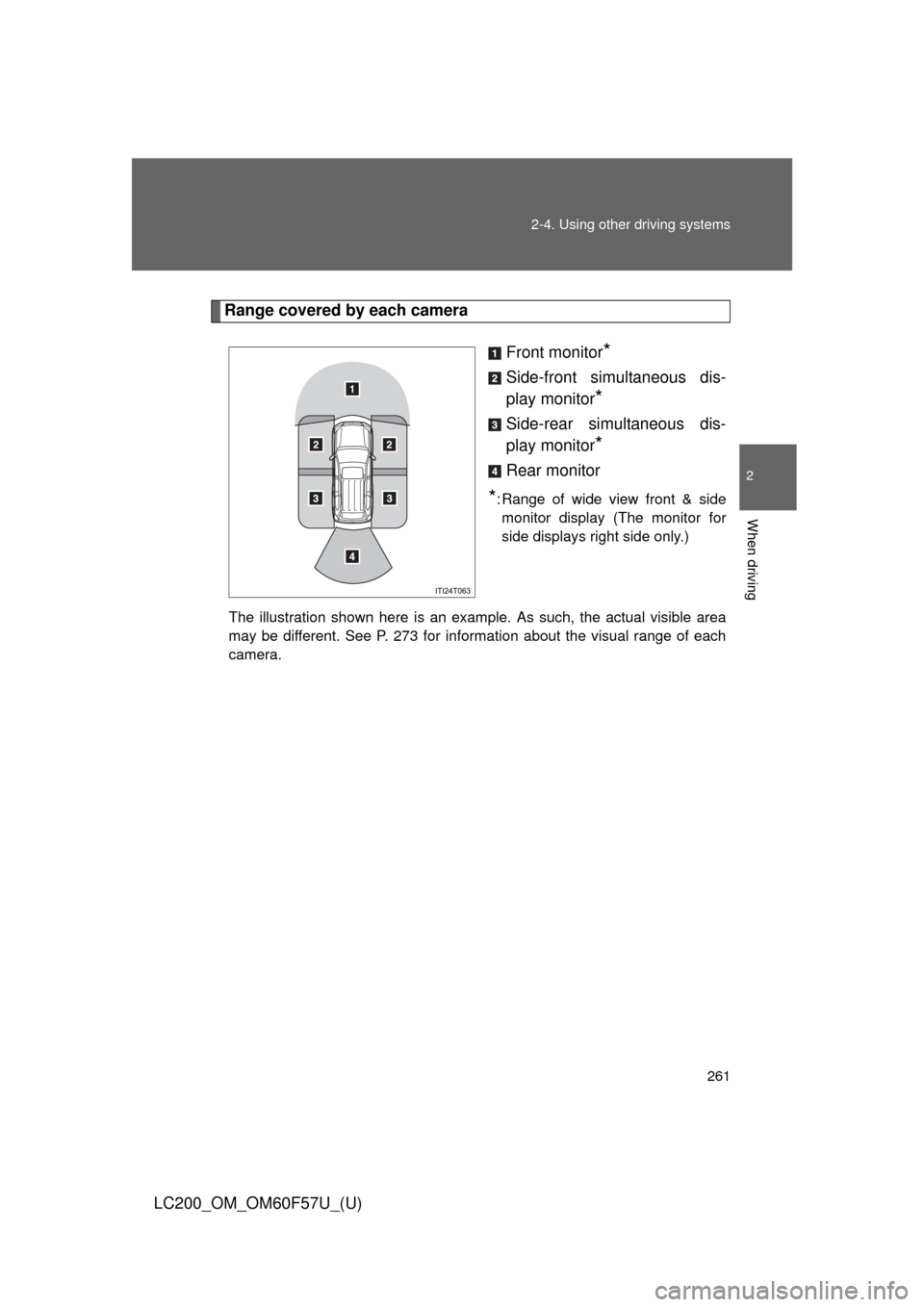 TOYOTA LAND CRUISER 2013 J200 Owners Manual 261 2-4. Using other driving systems
2
When driving
LC200_OM_OM60F57U_(U)
Range covered by each camera
Front monitor
*
Side-front simultaneous dis-
play monitor
*
Side-rear simultaneous dis-
play moni
