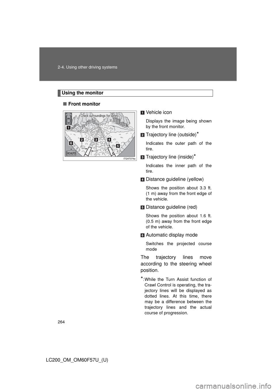 TOYOTA LAND CRUISER 2013 J200 Owners Manual 264 2-4. Using other driving systems
LC200_OM_OM60F57U_(U)
Using the monitor
■Front monitor
Vehicle icon
Displays the image being shown
by the front monitor.
Trajectory line (outside)*
Indicates the
