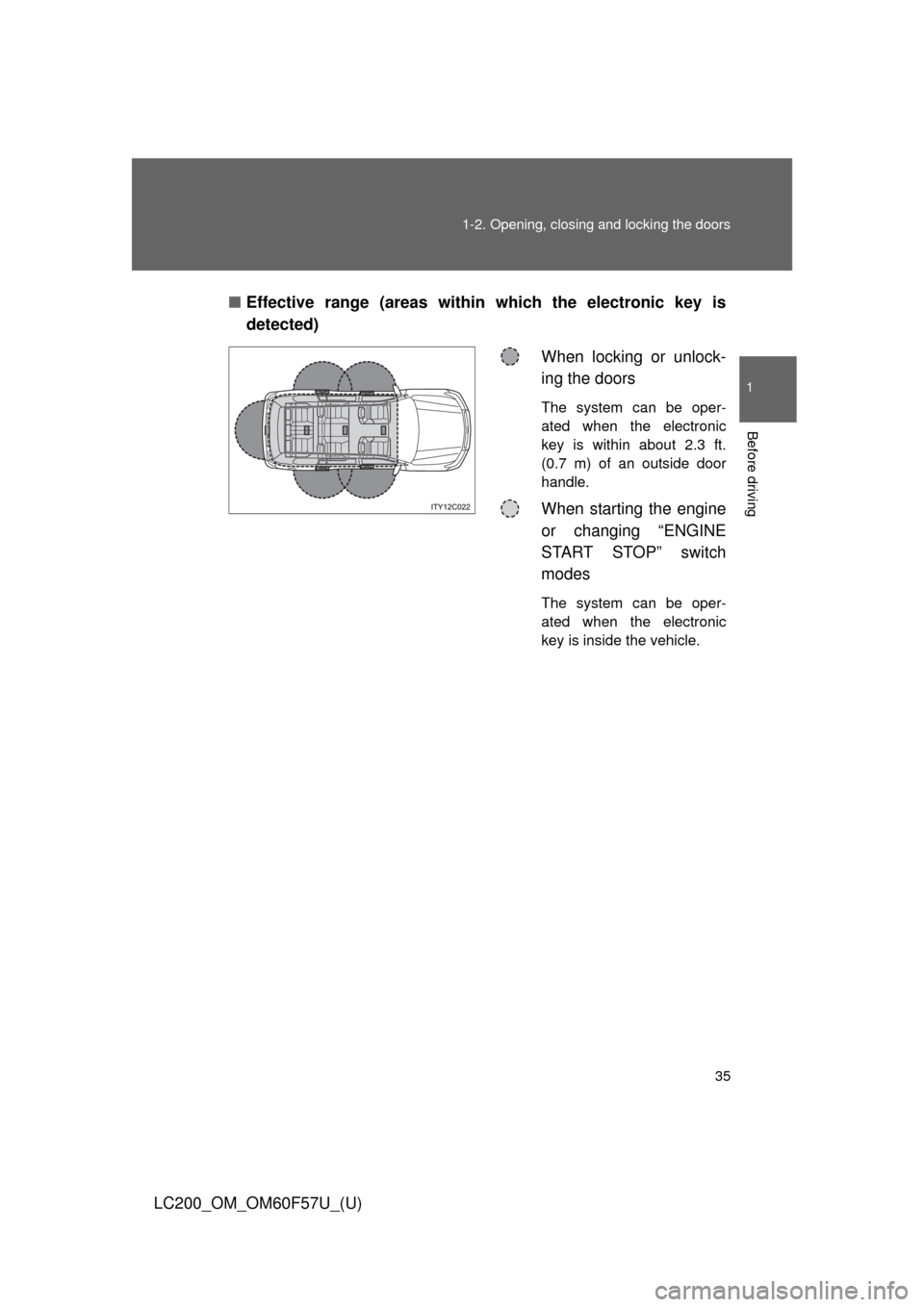 TOYOTA LAND CRUISER 2013 J200 Owners Guide 35 1-2. Opening, closing and locking the doors
1
Before driving
LC200_OM_OM60F57U_(U)■Effective range (areas within which the electronic key is
detected)
When locking or unlock-
ing the doors
The sy