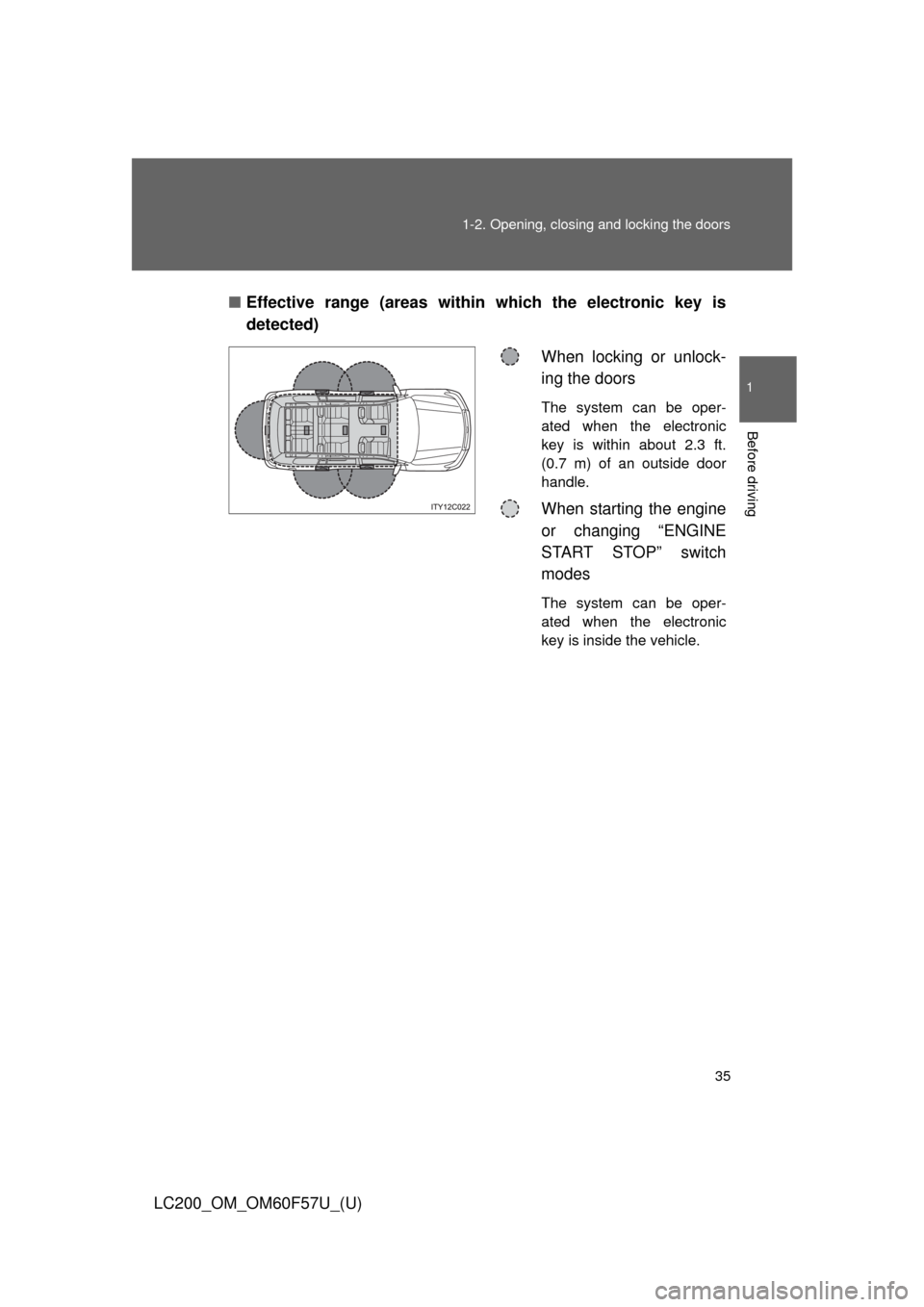 TOYOTA LAND CRUISER 2013 J200 Owners Manual 35 1-2. Opening, closing and locking the doors
1
Before driving
LC200_OM_OM60F57U_(U)■Effective range (areas within which the electronic key is
detected)
When locking or unlock-
ing the doors
The sy