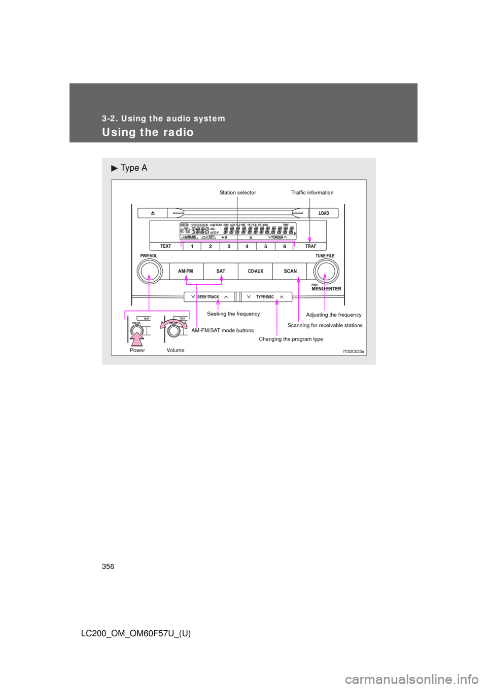 TOYOTA LAND CRUISER 2013 J200 Owners Manual 356
3-2. Using the audio system
LC200_OM_OM60F57U_(U)
Using the radio
Ty p e  A
 
Scanning for receivable stations Seeking the frequencyStation selector
AM·FM/SAT mode buttons
Changing the program ty
