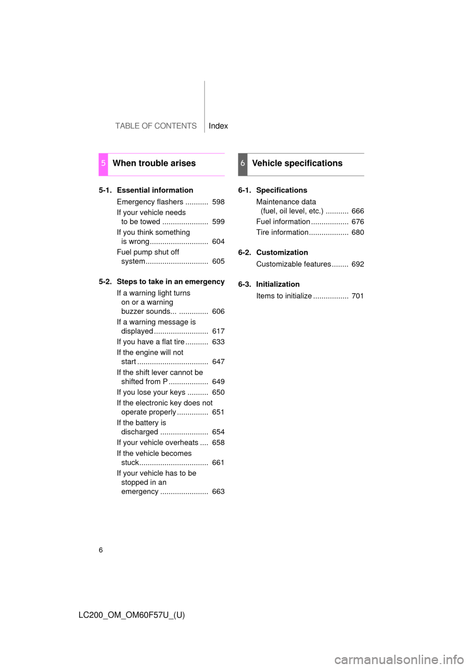 TOYOTA LAND CRUISER 2013 J200 Owners Manual TABLE OF CONTENTSIndex
6
LC200_OM_OM60F57U_(U)
5-1. Essential information
Emergency flashers ...........  598
If your vehicle needs 
to be towed ......................  599
If you think something 
is 