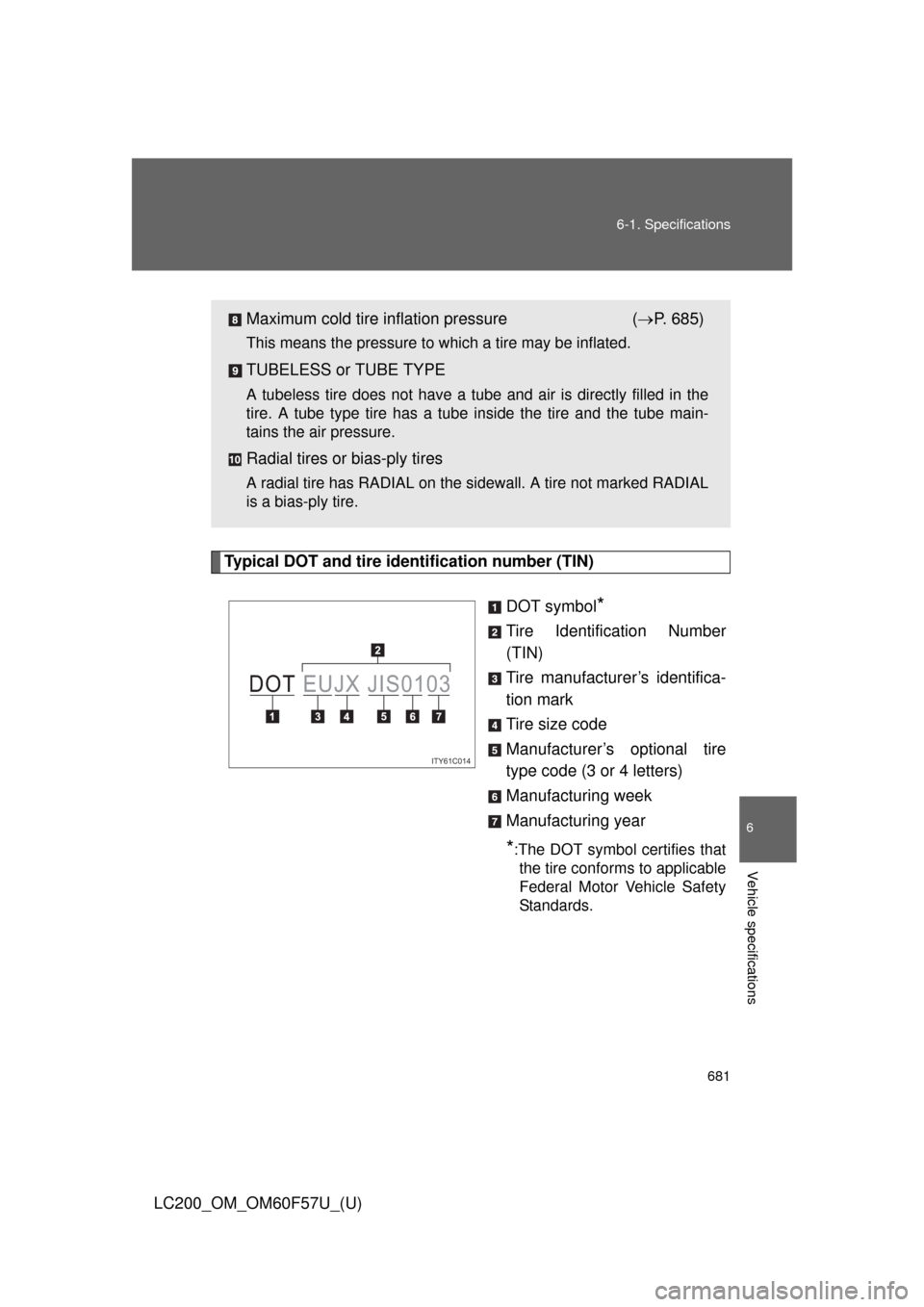 TOYOTA LAND CRUISER 2013 J200 Owners Manual 681 6-1. Specifications
6
Vehicle specifications
LC200_OM_OM60F57U_(U)
Typical DOT and tire identification number (TIN)
DOT symbol
*
Tire Identification Number
(TIN)
Tire manufacturer’s identifica-
TOYOTA LAND CRUISER 2013 J200 Owners Manual 681 6-1. Specifications
6
Vehicle specifications
LC200_OM_OM60F57U_(U)
Typical DOT and tire identification number (TIN)
DOT symbol
*
Tire Identification Number
(TIN)
Tire manufacturer’s identifica-