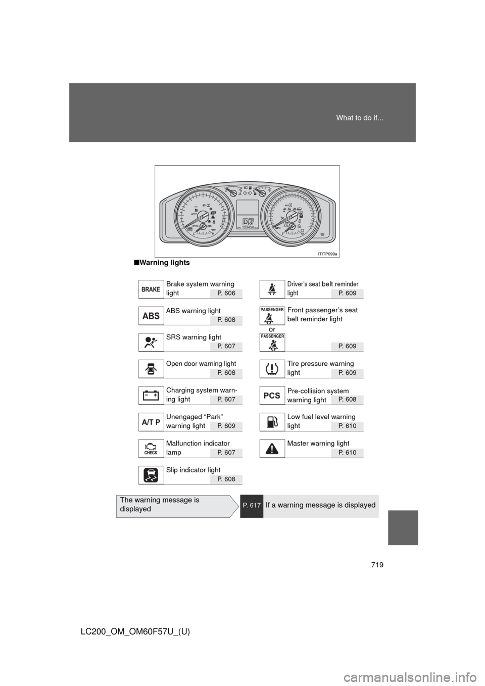 TOYOTA LAND CRUISER 2013 J200 Owners Manual 719 What to do if...
LC200_OM_OM60F57U_(U)
■Warning lights
P.  6 0 6P. 609
P.  6 0 8
or
P.  6 0 7P. 609
P.  6 0 8P. 609
P.  6 0 7P. 608
P.  6 0 9P. 610
P.  6 0 7P. 610
P.  6 0 8
Brake system warning