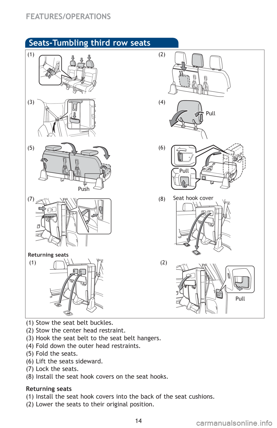 TOYOTA LAND CRUISER 2013 J200 Quick Reference Guide 14
FEATURES/OPERATIONS
(1) Stow the seat belt buckles.
(2) Stow the center head restraint.
(3) Hook the seat belt to the seat belt hangers.
(4) Fold down the outer head restraints.
(5) Fold the seats.