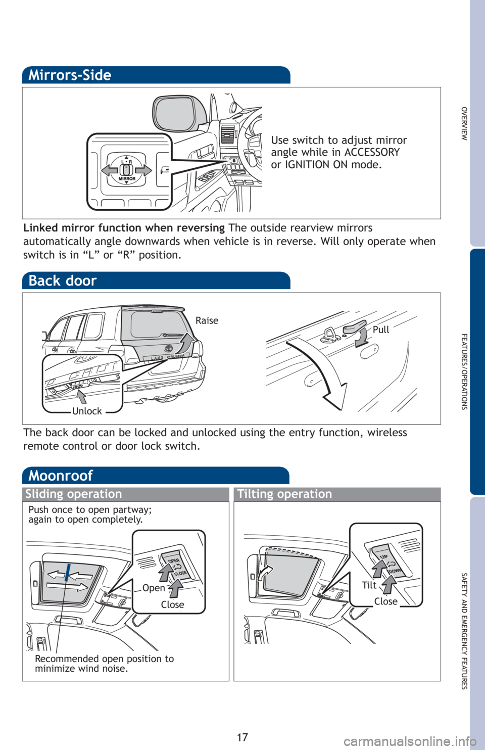TOYOTA LAND CRUISER 2013 J200 Quick Reference Guide OVERVIEW
FEATURES/OPERATIONS
SAFETY AND EMERGENCY FEATURES
17
Back door
Pull
Unlock
The back door can be locked and unlocked using the entry function, wireless
remote control or door lock switch.
Rais
