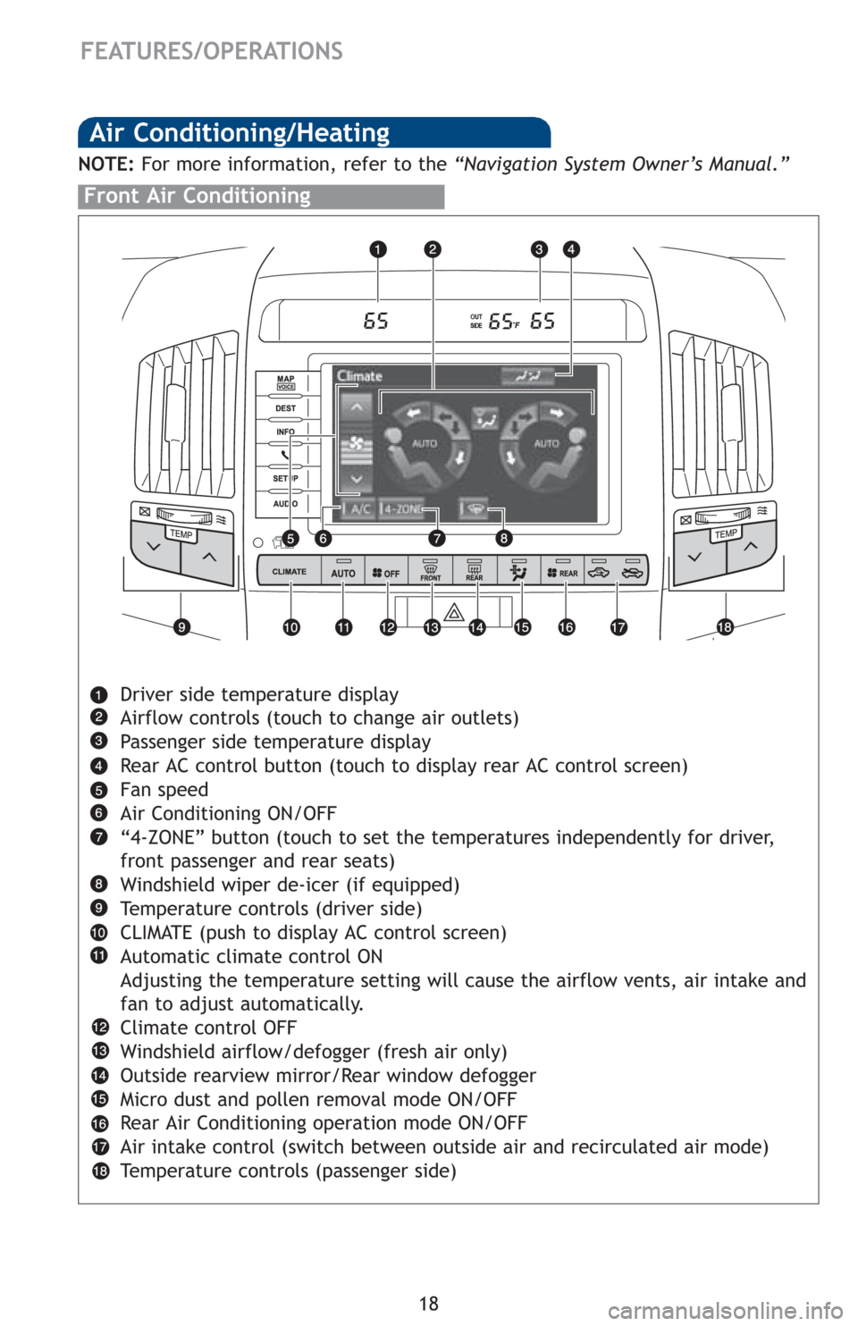 TOYOTA LAND CRUISER 2013 J200 Quick Reference Guide 18
FEATURES/OPERATIONS
Air Conditioning/Heating
Front Air Conditioning
Driver side temperature display
Airflow controls (touch to change air outlets)
Passenger side temperature display
Rear AC control TOYOTA LAND CRUISER 2013 J200 Quick Reference Guide 18
FEATURES/OPERATIONS
Air Conditioning/Heating
Front Air Conditioning
Driver side temperature display
Airflow controls (touch to change air outlets)
Passenger side temperature display
Rear AC control