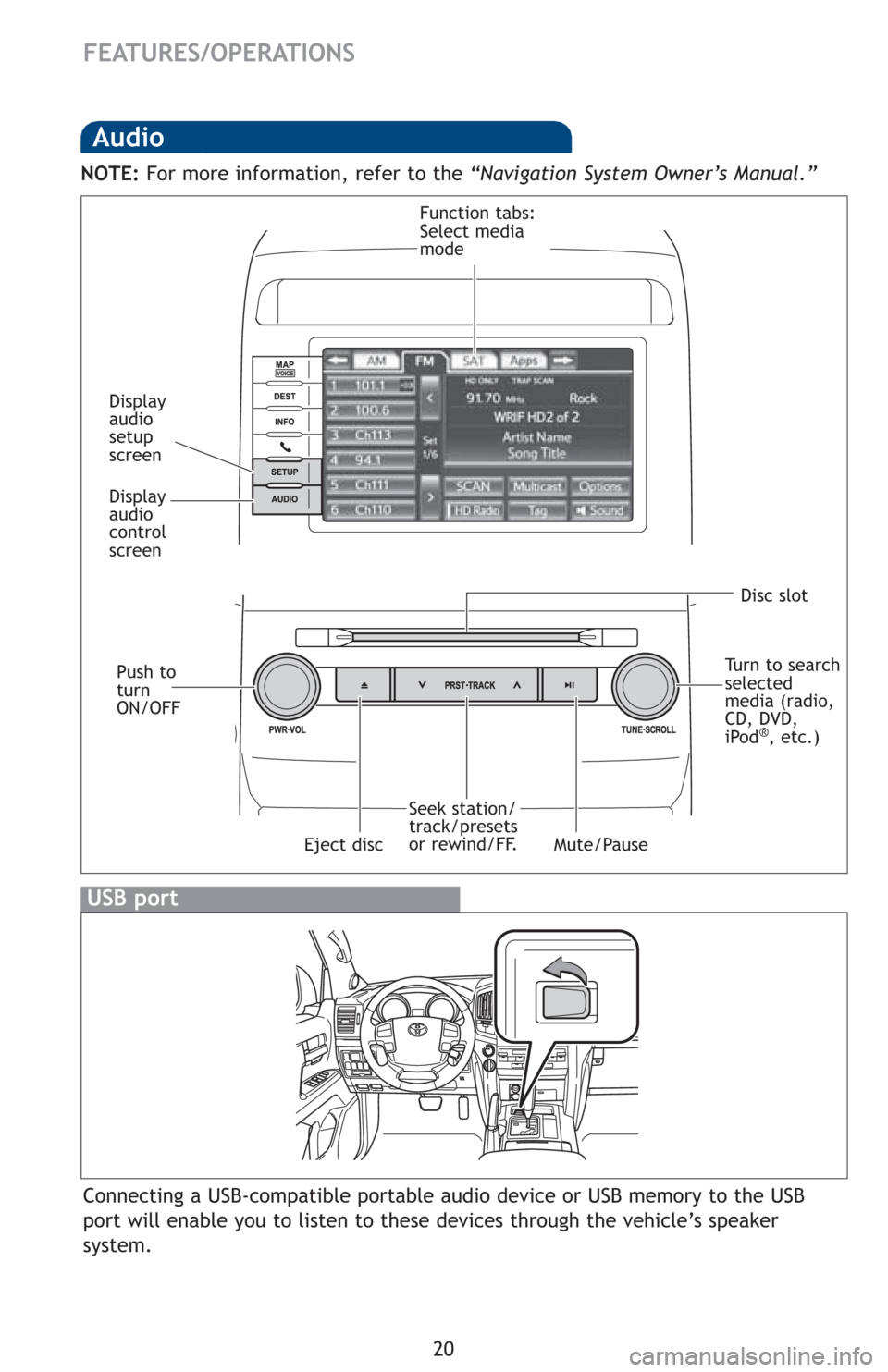 TOYOTA LAND CRUISER 2013 J200 Quick Reference Guide 20
FEATURES/OPERATIONS
Audio
USB port
Connecting a USB-compatible portable audio device or USB memory to the USB
port will enable you to listen to these devices through the vehicle’s speaker
system.