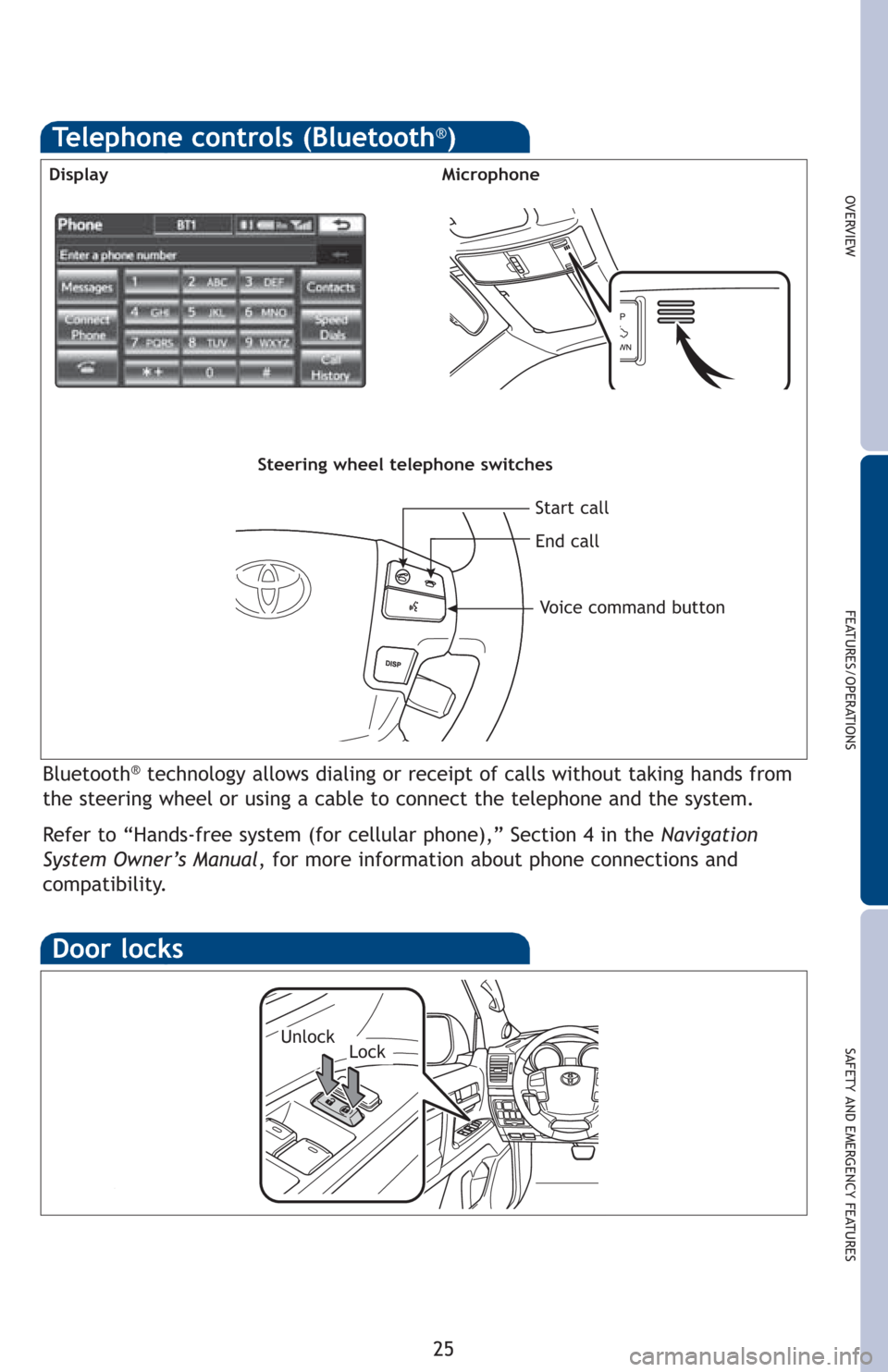 TOYOTA LAND CRUISER 2013 J200 Quick Reference Guide OVERVIEW
FEATURES/OPERATIONS
SAFETY AND EMERGENCY FEATURES
25
Bluetooth®technology allows dialing or receipt of calls without taking hands from
the steering wheel or using a cable to connect the tele