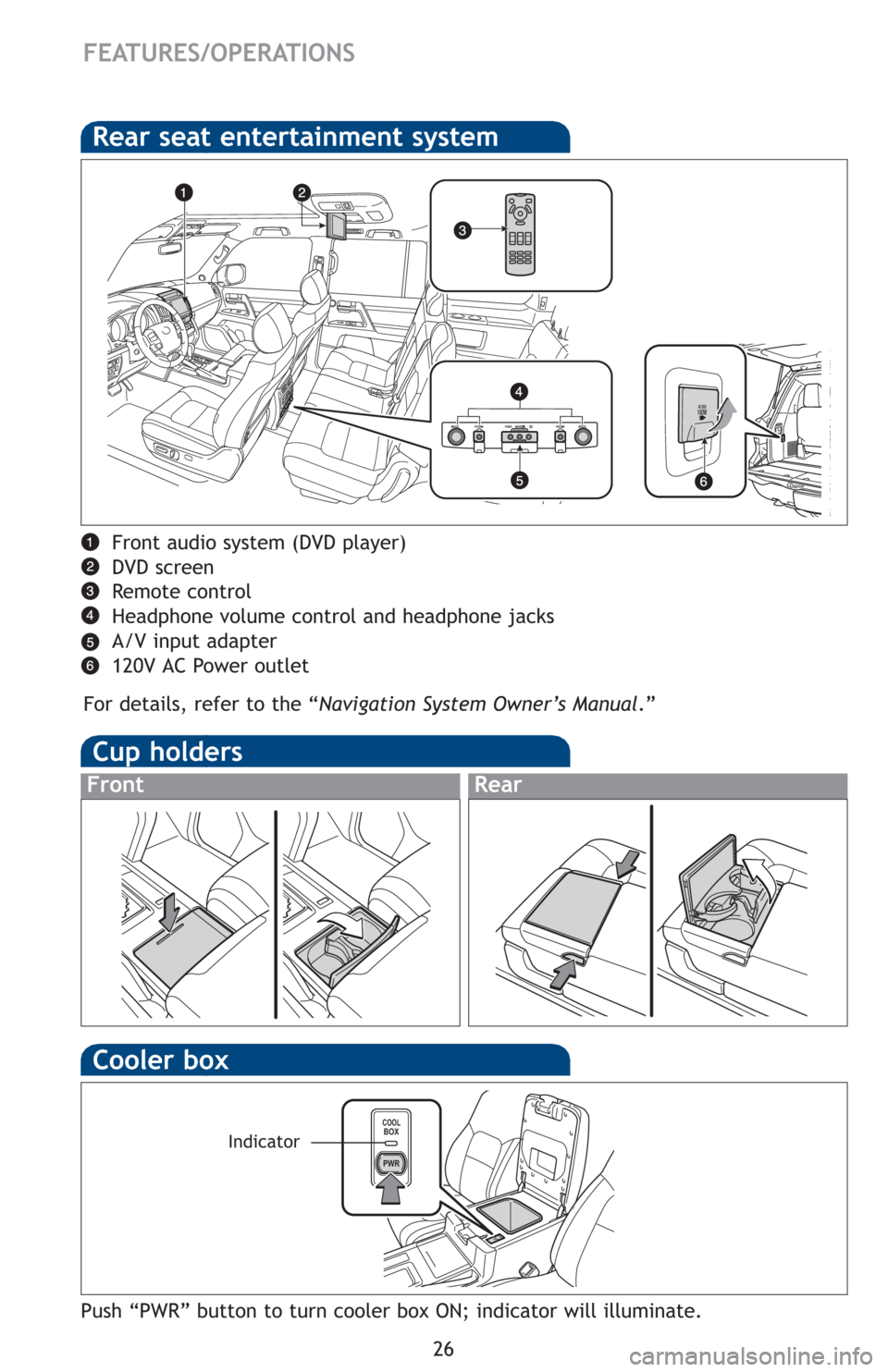 TOYOTA LAND CRUISER 2013 J200 Quick Reference Guide 26
FEATURES/OPERATIONS
Cup holders
COOLBOX
PWR
Cooler box
Push “PWR” button to turn cooler box ON; indicator will illuminate.
Indicator
Front audio system (DVD player)
DVD screen
Remote control
He