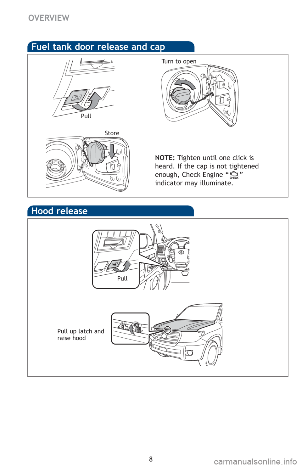 TOYOTA LAND CRUISER 2013 J200 Quick Reference Guide 8
Hood release
Pull up latch and
raise hood
Fuel tank door release and cap
NOTE:Tighten until one click is
heard. If the cap is not tightened
enough, Check Engine “ ”
indicator may illuminate.
Pul