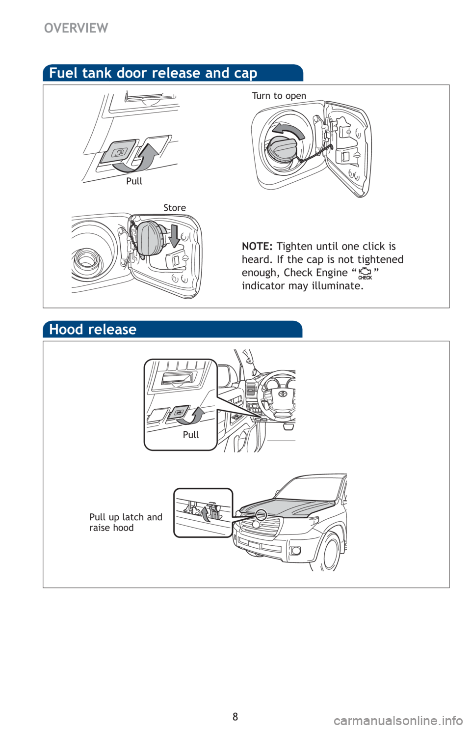TOYOTA LAND CRUISER 2013 J200 Quick Reference Guide 8
Hood release
Pull up latch and
raise hood
Fuel tank door release and cap
NOTE:Tighten until one click is
heard. If the cap is not tightened
enough, Check Engine “ ”
indicator may illuminate.
Pul TOYOTA LAND CRUISER 2013 J200 Quick Reference Guide 8
Hood release
Pull up latch and
raise hood
Fuel tank door release and cap
NOTE:Tighten until one click is
heard. If the cap is not tightened
enough, Check Engine “ ”
indicator may illuminate.
Pul