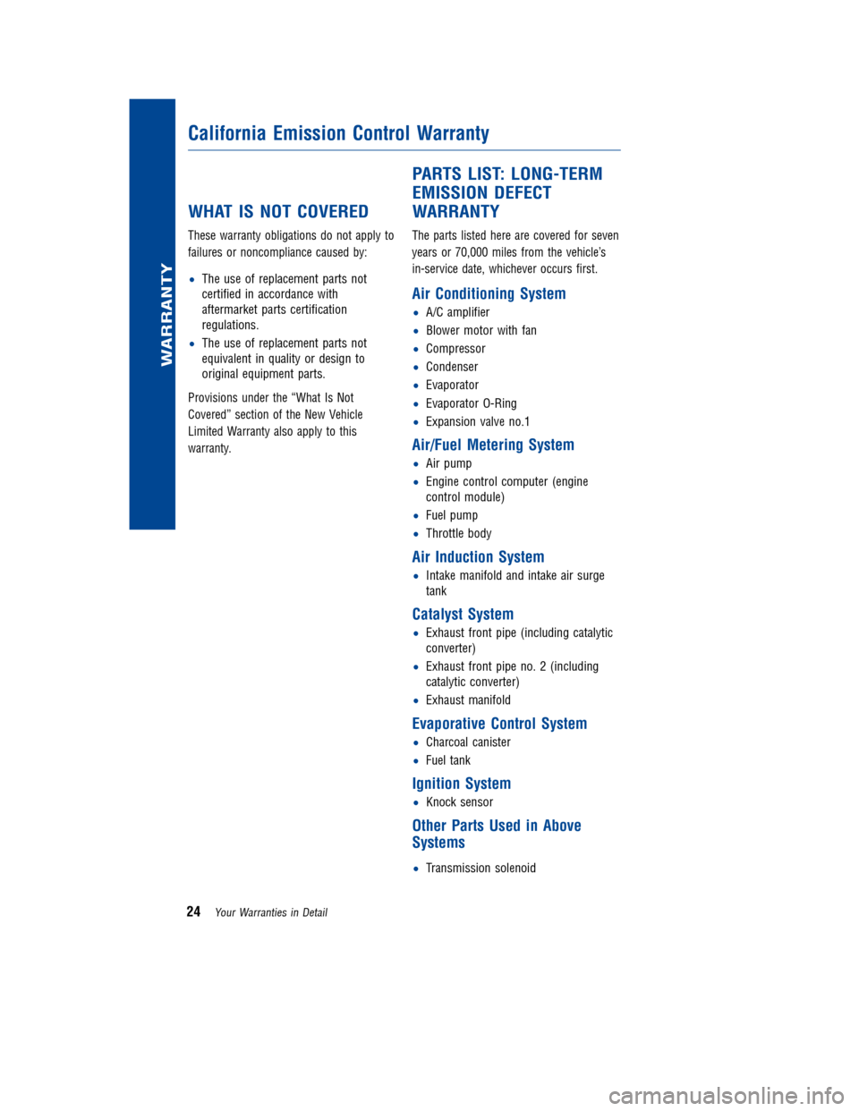 TOYOTA LAND CRUISER 2013 J200 Warranty And Maintenance Guide JOBNAME: 1131592-2013-lnd-toy PAGE: 24 SESS: 11 OUTPUT: Wed Jan 4 09:27:40 2012
/tweddle/toyota/sched-maint/1131592-en-lnd/wg
WHAT IS NOT COVERED
These warranty obligations do not apply to
failures or