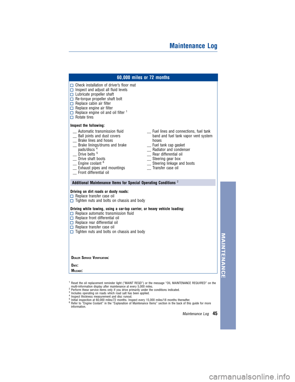 TOYOTA LAND CRUISER 2013 J200 Warranty And Maintenance Guide JOBNAME: 1131592-2013-lnd-toy PAGE: 45 SESS: 12 OUTPUT: Wed Jan 4 09:27:40 2012
/tweddle/toyota/sched-maint/1131592-en-lnd/wg
60,000 miles or 72 months
Check installation of driver’s floor matInspec TOYOTA LAND CRUISER 2013 J200 Warranty And Maintenance Guide JOBNAME: 1131592-2013-lnd-toy PAGE: 45 SESS: 12 OUTPUT: Wed Jan 4 09:27:40 2012
/tweddle/toyota/sched-maint/1131592-en-lnd/wg
60,000 miles or 72 months
Check installation of driver’s floor matInspec