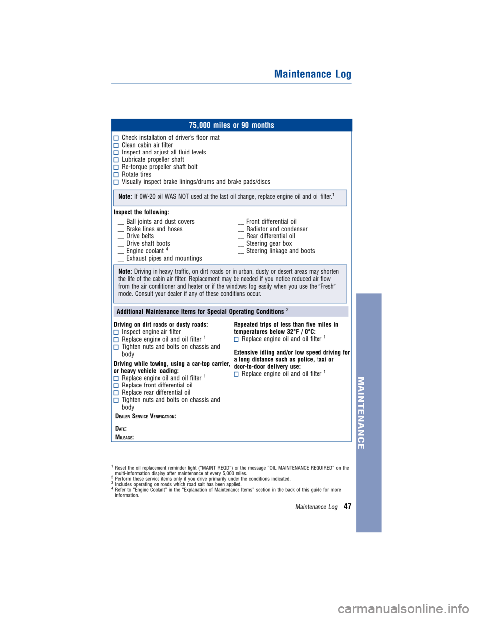 TOYOTA LAND CRUISER 2013 J200 Warranty And Maintenance Guide JOBNAME: 1131592-2013-lnd-toy PAGE: 47 SESS: 12 OUTPUT: Wed Jan 4 09:27:40 2012
/tweddle/toyota/sched-maint/1131592-en-lnd/wg
75,000 miles or 90 months
Check installation of driver’s floor matClean TOYOTA LAND CRUISER 2013 J200 Warranty And Maintenance Guide JOBNAME: 1131592-2013-lnd-toy PAGE: 47 SESS: 12 OUTPUT: Wed Jan 4 09:27:40 2012
/tweddle/toyota/sched-maint/1131592-en-lnd/wg
75,000 miles or 90 months
Check installation of driver’s floor matClean