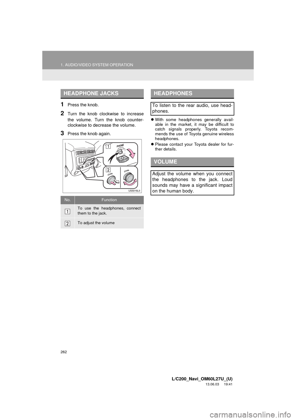 TOYOTA LAND CRUISER 2014 J200 Navigation Manual 262
1. AUDIO/VIDEO SYSTEM OPERATION
L/C200_Navi_OM60L27U_(U)
13.06.03     19:41
1Press the knob.
2Turn the knob clockwise to increase
the volume. Turn the knob counter-
clockwise to decrease the volum