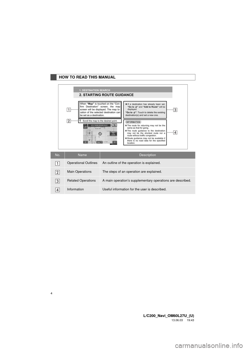 TOYOTA LAND CRUISER 2014 J200 Navigation Manual 4
L/C200_Navi_OM60L27U_(U)
13.06.03     19:43
HOW TO READ THIS MANUAL
No.NameDescription
Operational OutlinesAn outline of the operation is explained.
Main OperationsThe steps of an operation are expl