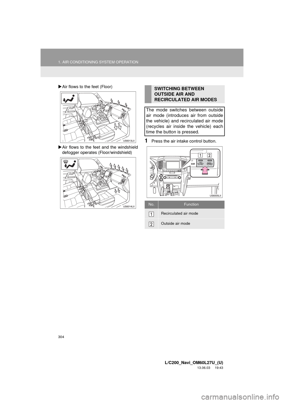 TOYOTA LAND CRUISER 2014 J200 Navigation Manual 304
1. AIR CONDITIONING SYSTEM OPERATION
L/C200_Navi_OM60L27U_(U)
13.06.03     19:43
Air flows to the feet (Floor)
Air flows to the feet and the windshield
defogger operates (Floor/windshield)
1