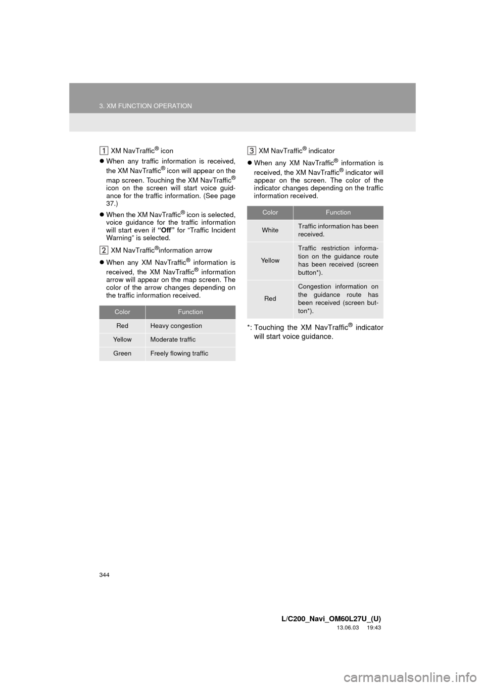 TOYOTA LAND CRUISER 2014 J200 Navigation Manual 344
3. XM FUNCTION OPERATION
L/C200_Navi_OM60L27U_(U)
13.06.03 19:43
XM NavTraffic® icon
When any traffic information is received,
the XM NavTraffic
® icon will appear on the
map screen. Touc TOYOTA LAND CRUISER 2014 J200 Navigation Manual 344
3. XM FUNCTION OPERATION
L/C200_Navi_OM60L27U_(U)
13.06.03 19:43
XM NavTraffic® icon
When any traffic information is received,
the XM NavTraffic
® icon will appear on the
map screen. Touc