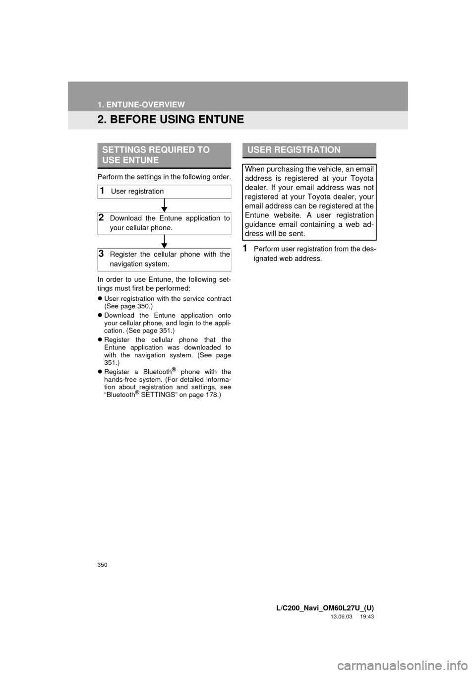 TOYOTA LAND CRUISER 2014 J200 Navigation Manual 350
1. ENTUNE-OVERVIEW
L/C200_Navi_OM60L27U_(U)
13.06.03 19:43
2. BEFORE USING ENTUNE
Perform the settings in the following order.
In order to use Entune, the following set-
tings must first be pe TOYOTA LAND CRUISER 2014 J200 Navigation Manual 350
1. ENTUNE-OVERVIEW
L/C200_Navi_OM60L27U_(U)
13.06.03 19:43
2. BEFORE USING ENTUNE
Perform the settings in the following order.
In order to use Entune, the following set-
tings must first be pe