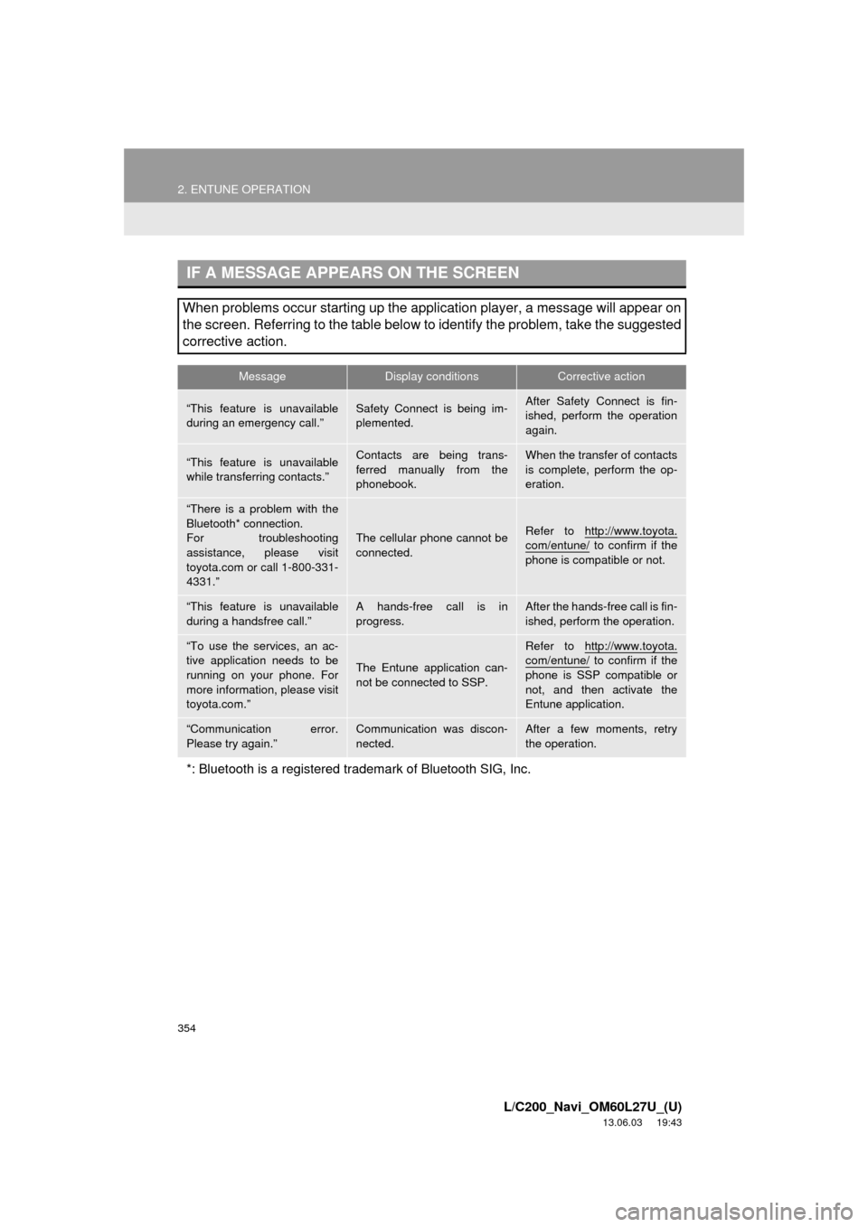 TOYOTA LAND CRUISER 2014 J200 Navigation Manual 354
2. ENTUNE OPERATION
L/C200_Navi_OM60L27U_(U)
13.06.03 19:43
IF A MESSAGE APPEARS ON THE SCREEN
When problems occur starting up the application player, a message will appear on
the screen. Refe TOYOTA LAND CRUISER 2014 J200 Navigation Manual 354
2. ENTUNE OPERATION
L/C200_Navi_OM60L27U_(U)
13.06.03 19:43
IF A MESSAGE APPEARS ON THE SCREEN
When problems occur starting up the application player, a message will appear on
the screen. Refe