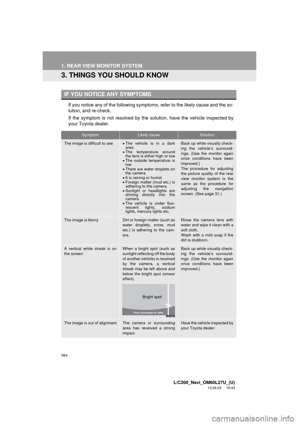 TOYOTA LAND CRUISER 2014 J200 Navigation Manual 364
1. REAR VIEW MONITOR SYSTEM
L/C200_Navi_OM60L27U_(U)
13.06.03 19:43
3. THINGS YOU SHOULD KNOW
If you notice any of the following symptoms, refer to the likely cause and the so-
lution, and re- TOYOTA LAND CRUISER 2014 J200 Navigation Manual 364
1. REAR VIEW MONITOR SYSTEM
L/C200_Navi_OM60L27U_(U)
13.06.03 19:43
3. THINGS YOU SHOULD KNOW
If you notice any of the following symptoms, refer to the likely cause and the so-
lution, and re-