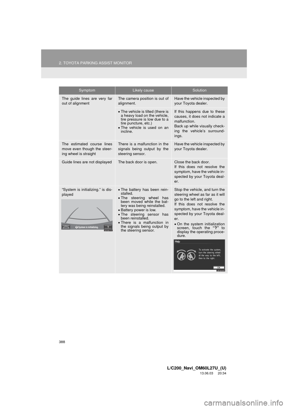 TOYOTA LAND CRUISER 2014 J200 Navigation Manual 388
2. TOYOTA PARKING ASSIST MONITOR
L/C200_Navi_OM60L27U_(U)
13.06.03 20:34
The guide lines are very far
out of alignmentThe camera position is out of
alignment.Have the vehicle inspected by
your TOYOTA LAND CRUISER 2014 J200 Navigation Manual 388
2. TOYOTA PARKING ASSIST MONITOR
L/C200_Navi_OM60L27U_(U)
13.06.03 20:34
The guide lines are very far
out of alignmentThe camera position is out of
alignment.Have the vehicle inspected by
your