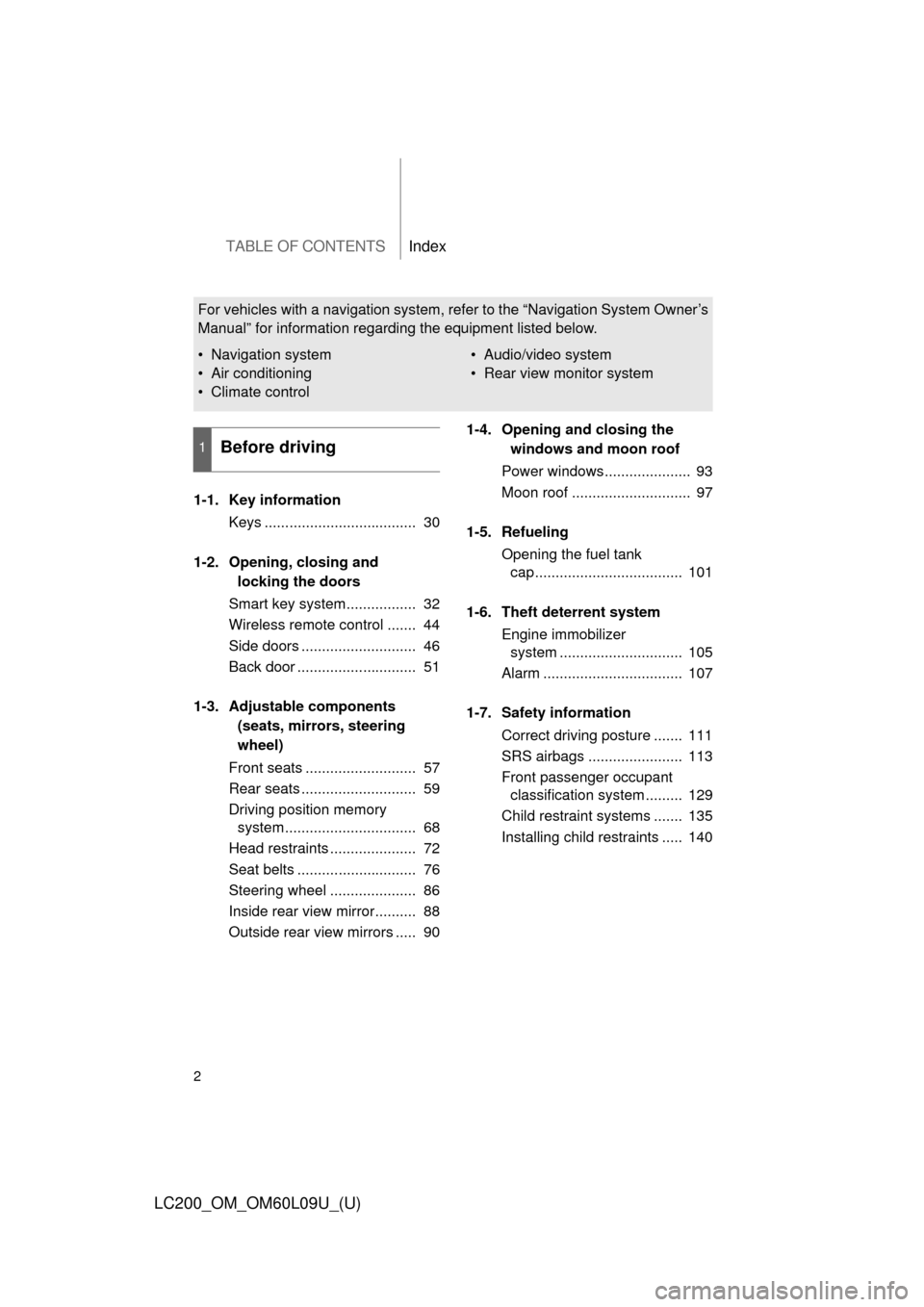 TOYOTA LAND CRUISER 2014 J200 Owners Manual TABLE OF CONTENTSIndex
2
LC200_OM_OM60L09U_(U)
1-1. Key informationKeys .....................................  30
1-2. Opening, closing and  locking the doors
Smart key system.................  32
Wir