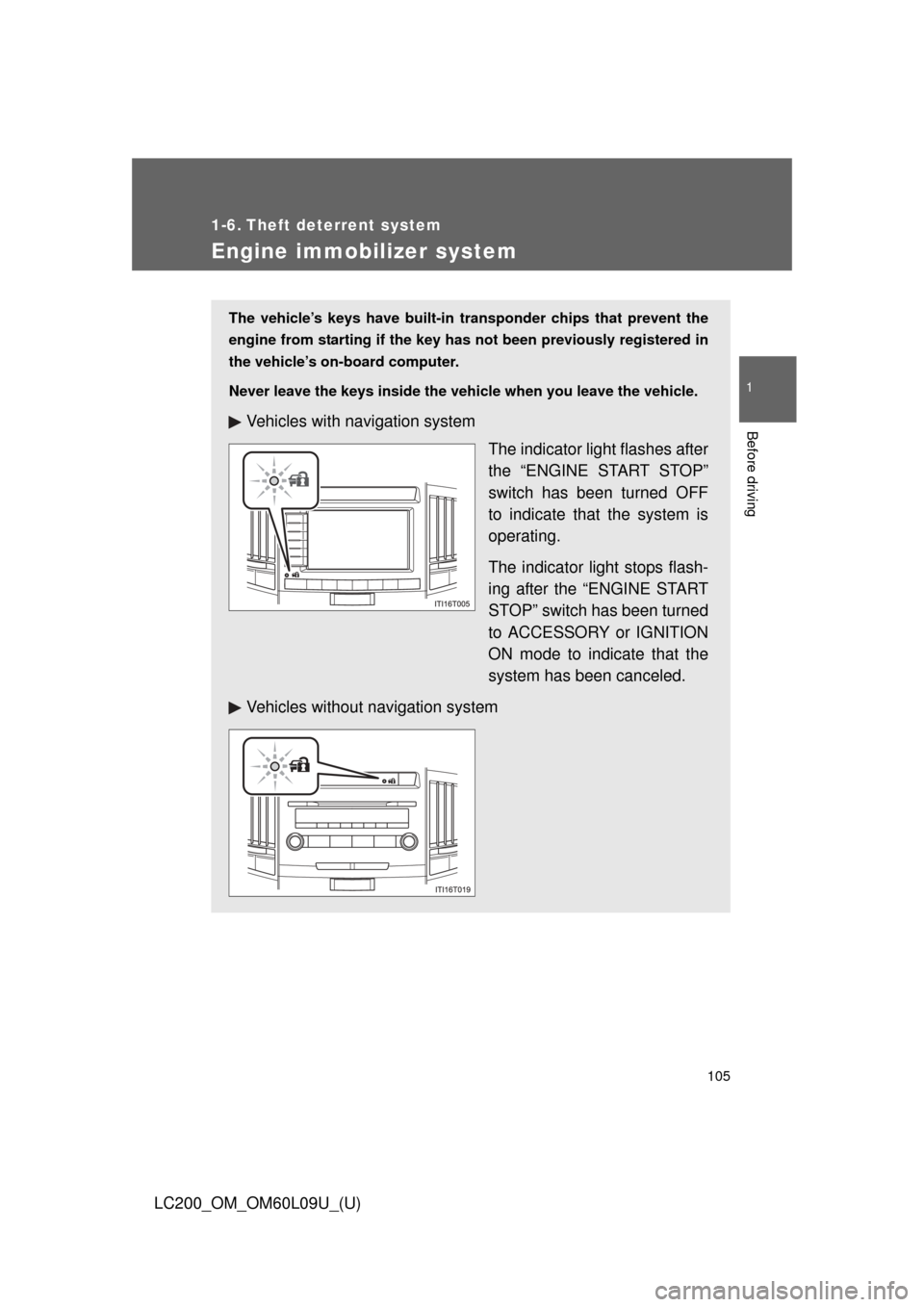 TOYOTA LAND CRUISER 2014 J200 Owners Manual 105
1
Before driving
LC200_OM_OM60L09U_(U)
1-6. Theft deterrent system
Engine immobilizer system
The vehicle’s keys have built-in transponder chips that prevent the
engine from starting if the key h