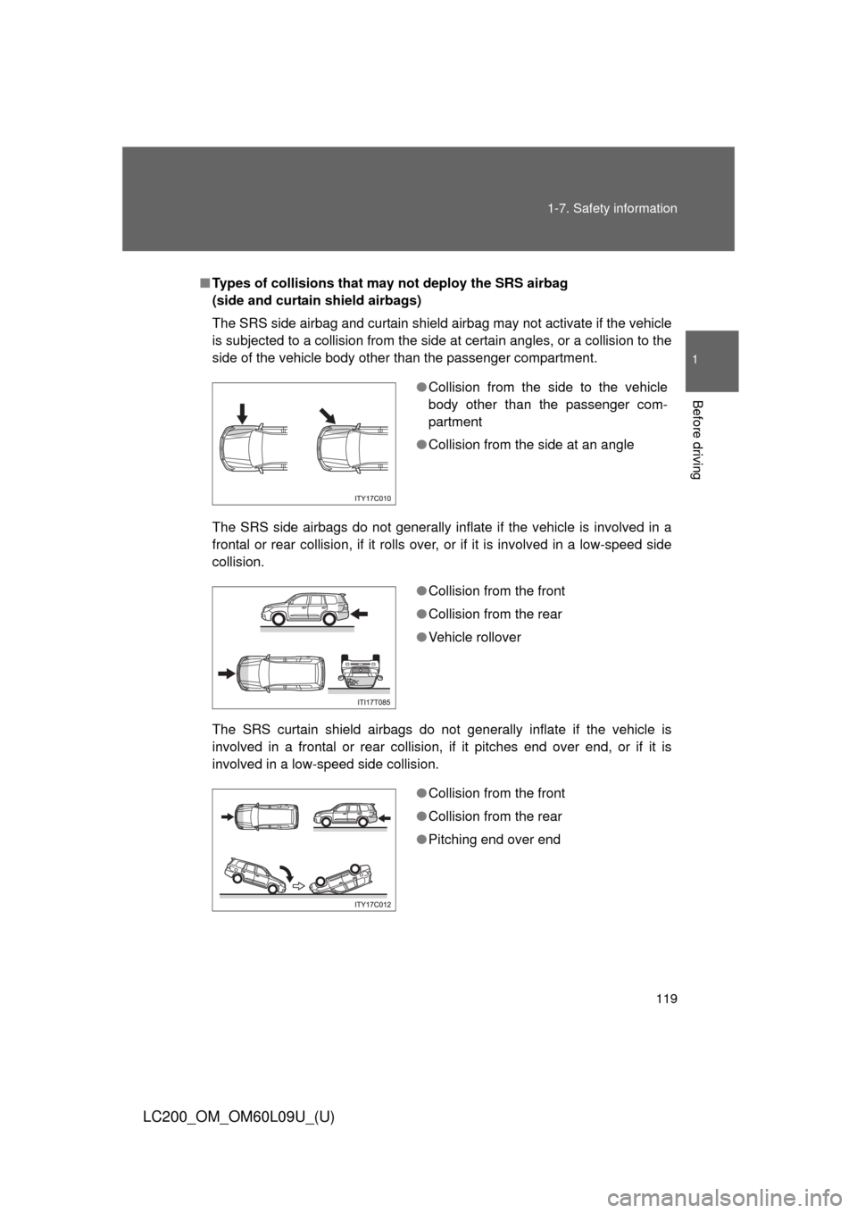 TOYOTA LAND CRUISER 2014 J200 Owners Manual 119
1-7. Safety information
1
Before driving
LC200_OM_OM60L09U_(U)
■
Types of collisions that may not deploy the SRS airbag
(side and curtain shield airbags)
The SRS side airbag and curtain shield TOYOTA LAND CRUISER 2014 J200 Owners Manual 119
1-7. Safety information
1
Before driving
LC200_OM_OM60L09U_(U)
■
Types of collisions that may not deploy the SRS airbag
(side and curtain shield airbags)
The SRS side airbag and curtain shield