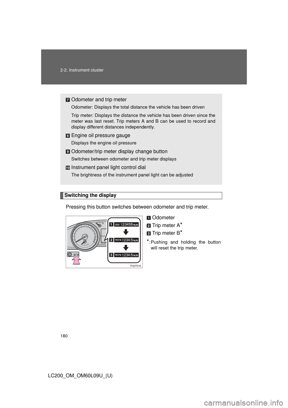 TOYOTA LAND CRUISER 2014 J200 Owners Manual 180 2-2. Instrument cluster
LC200_OM_OM60L09U_(U)
Switching the displayPressing this button switches  between odometer and trip meter.
Odometer
Trip meter A
*
Trip meter B*
*: Pushing and holding the 