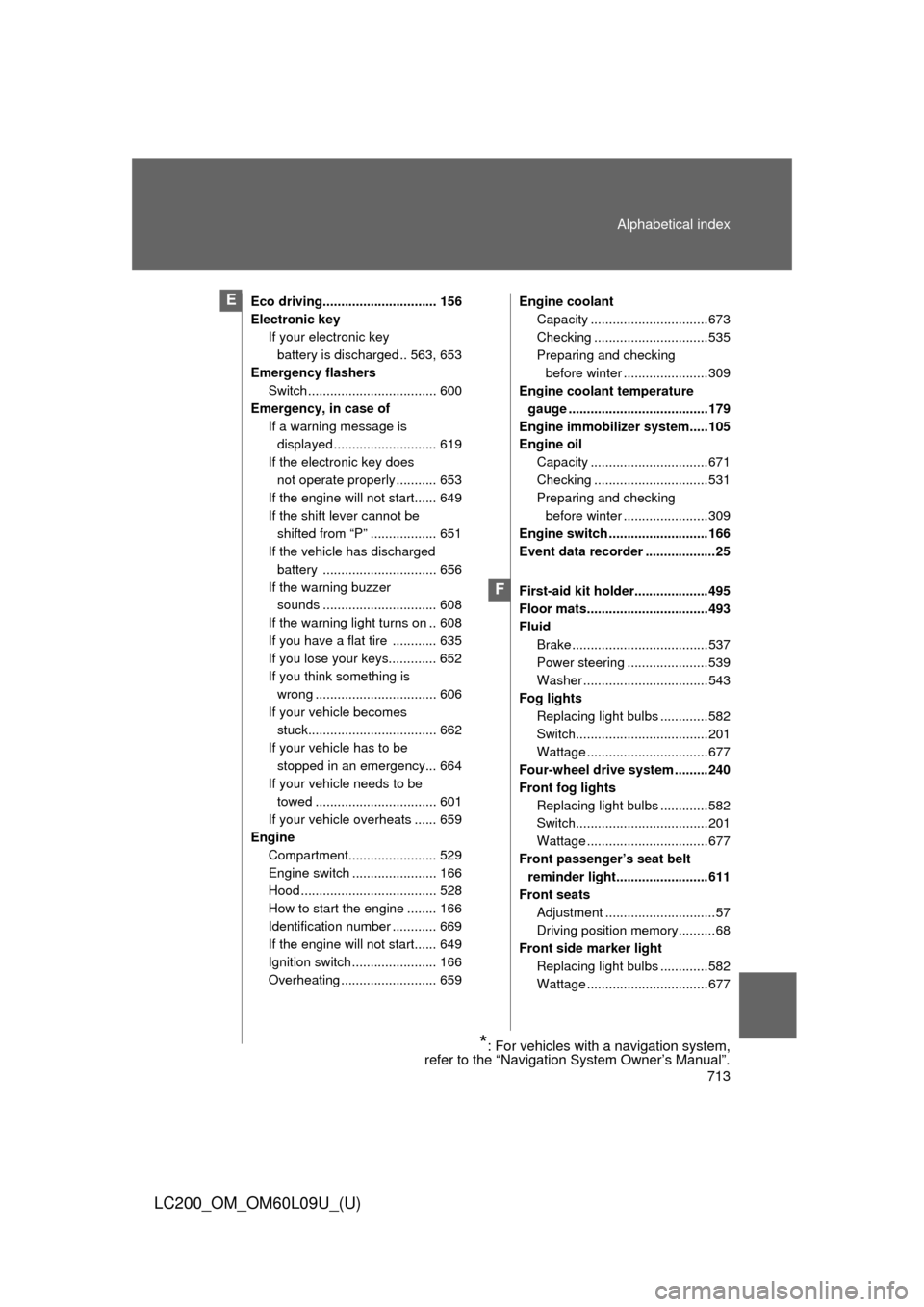 TOYOTA LAND CRUISER 2014 J200 Owners Manual 713
Alphabetical index
LC200_OM_OM60L09U_(U)
Eco driving............................... 156
Electronic key
If your electronic key
battery is discharged .. 563, 653
Emergency flashers Switch ......... TOYOTA LAND CRUISER 2014 J200 Owners Manual 713
Alphabetical index
LC200_OM_OM60L09U_(U)
Eco driving............................... 156
Electronic key
If your electronic key
battery is discharged .. 563, 653
Emergency flashers Switch .........