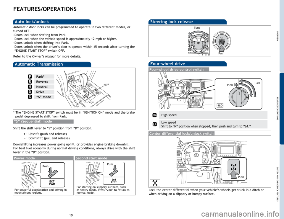 TOYOTA LAND CRUISER 2014 J200 Quick Reference Guide OVERVIEW
FEATURES/OPERATIONS
SAFETY AND EMERGENCY FEATURES
11
10
FEATURES/OPERATIONS
Automatic Transmission
* The “ENGINE START STOP” switch must be in “IGNITION ON” mode and the brake 
pedal 