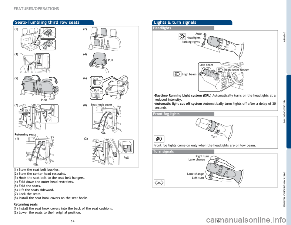 TOYOTA LAND CRUISER 2014 J200 Quick Reference Guide OVERVIEW
FEATURES/OPERATIONS
SAFETY AND EMERGENCY FEATURES
1415
FEATURES/OPERATIONS
(1) Stow the seat belt buckles.
(2) Stow the center head restraint.
(3) Hook the seat belt to the seat belt hangers.