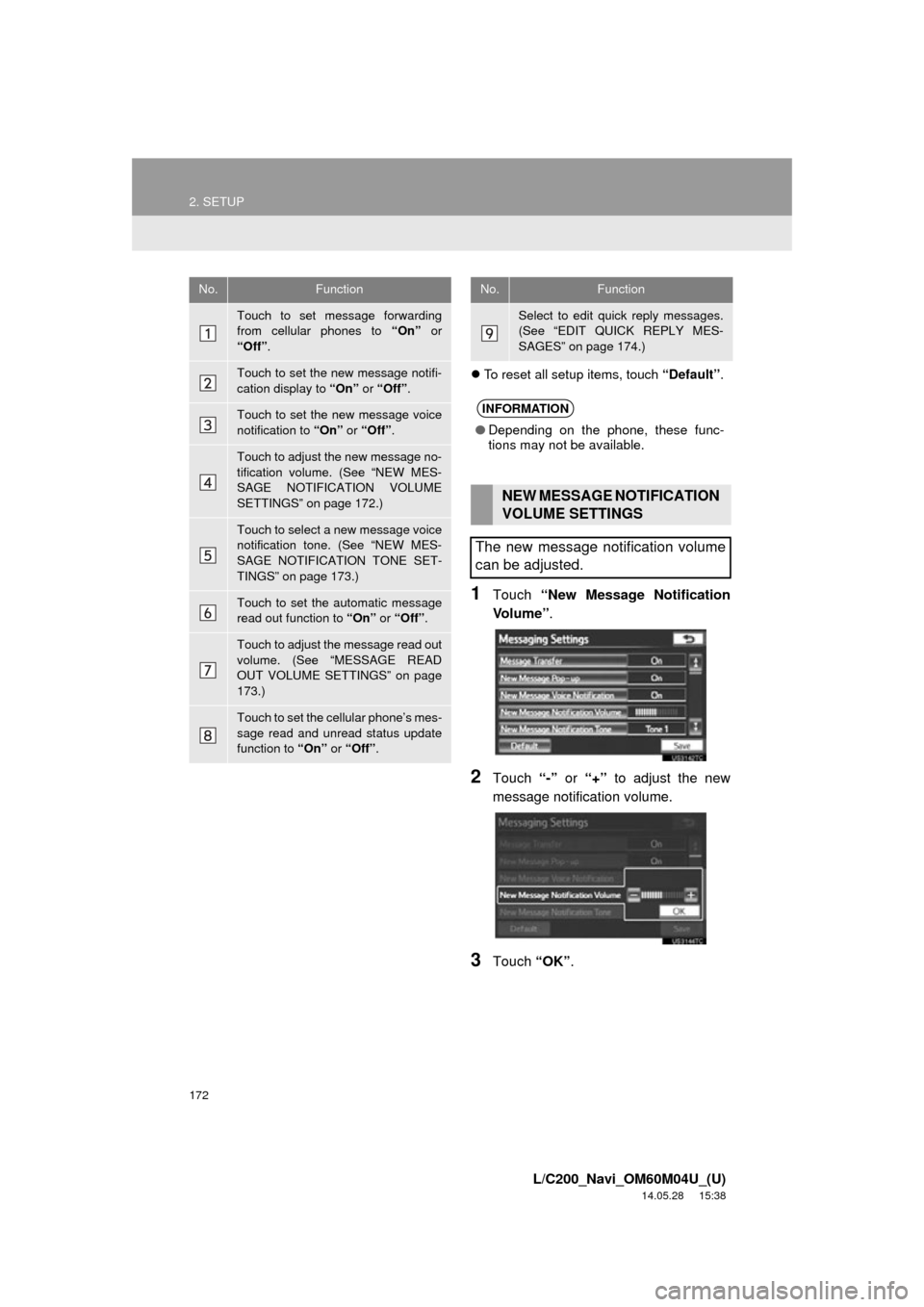 TOYOTA LAND CRUISER 2015 J200 Navigation Manual 172
2. SETUP
L/C200_Navi_OM60M04U_(U)
14.05.28 15:38
To reset all setup items, touch “Default”.
1Touch “New Message Notification
Vo l u m e ” .
2Touch “-” or “+” to adjust the TOYOTA LAND CRUISER 2015 J200 Navigation Manual 172
2. SETUP
L/C200_Navi_OM60M04U_(U)
14.05.28 15:38
To reset all setup items, touch “Default”.
1Touch “New Message Notification
Vo l u m e ” .
2Touch “-” or “+” to adjust the