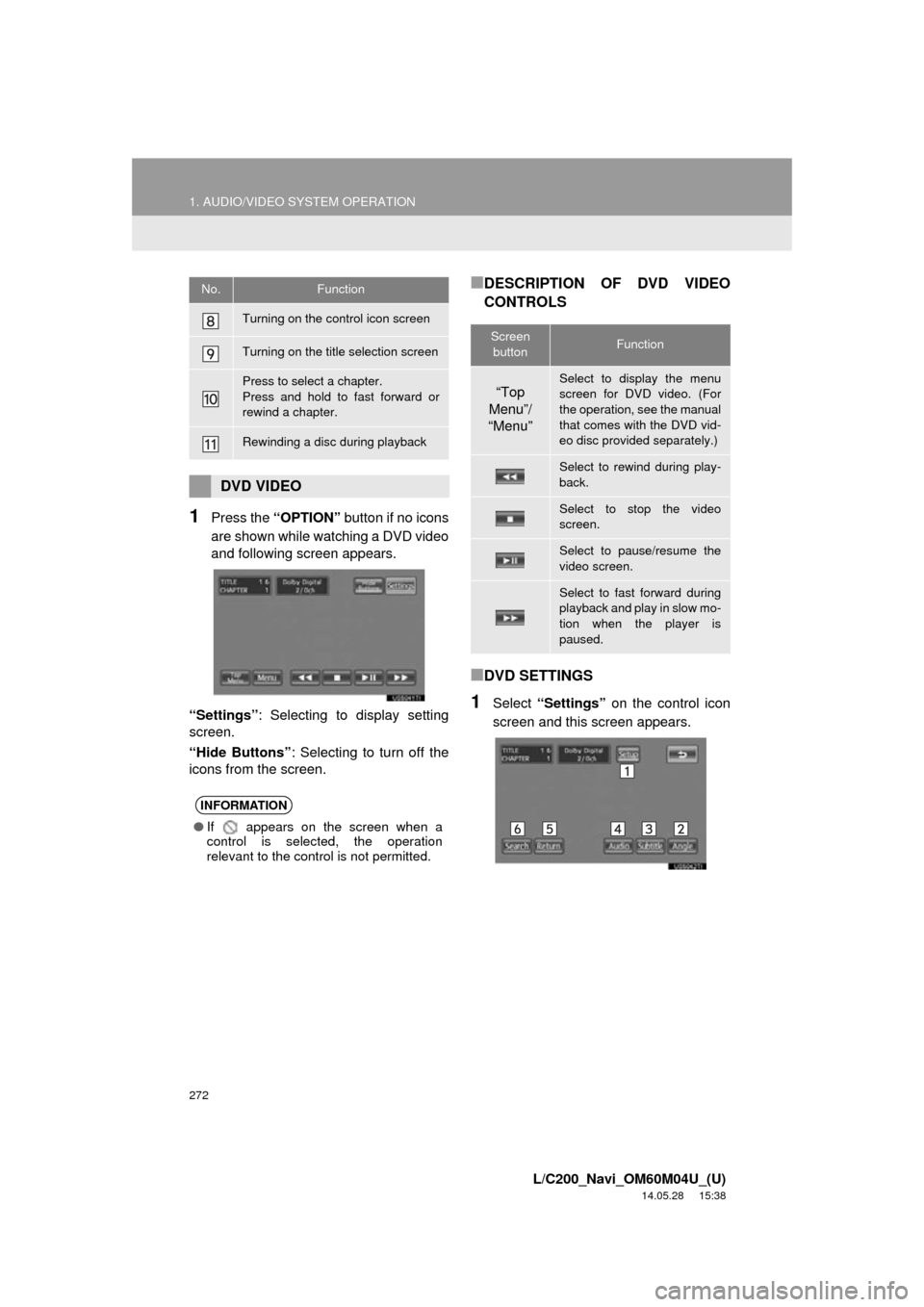 TOYOTA LAND CRUISER 2015 J200 Navigation Manual 272
1. AUDIO/VIDEO SYSTEM OPERATION
L/C200_Navi_OM60M04U_(U)
14.05.28     15:38
1Press the “OPTION”  button if no icons
are shown while watching a DVD video
and following screen appears.
“Settin
