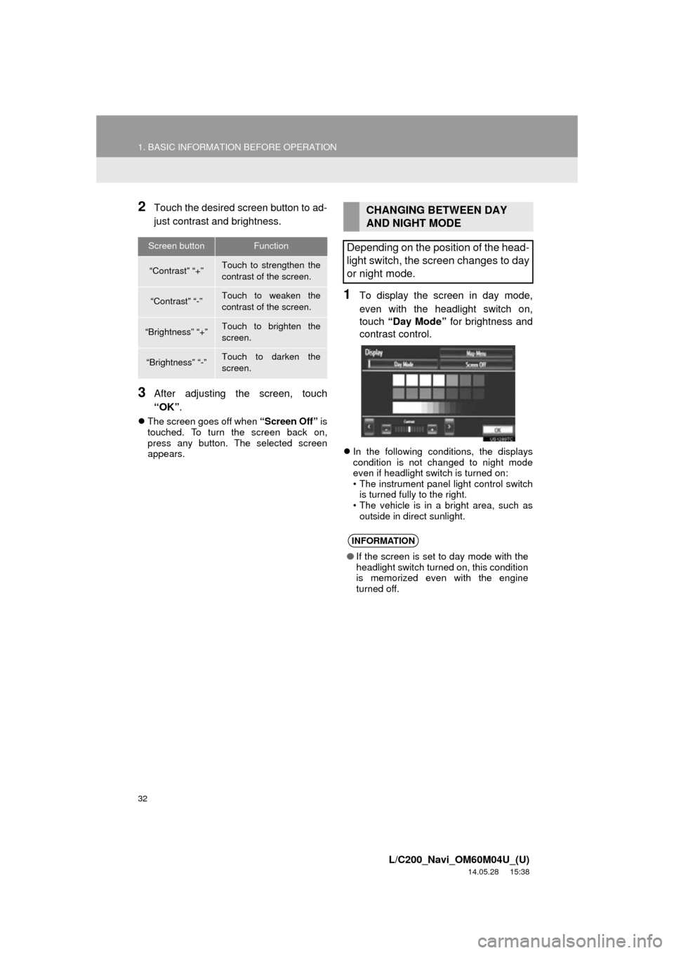 TOYOTA LAND CRUISER 2015 J200 Navigation Manual 32
1. BASIC INFORMATION BEFORE OPERATION
L/C200_Navi_OM60M04U_(U)
14.05.28 15:38
2Touch the desired screen button to ad-
just contrast and brightness.
3After adjusting the screen, touch
“OK”.
TOYOTA LAND CRUISER 2015 J200 Navigation Manual 32
1. BASIC INFORMATION BEFORE OPERATION
L/C200_Navi_OM60M04U_(U)
14.05.28 15:38
2Touch the desired screen button to ad-
just contrast and brightness.
3After adjusting the screen, touch
“OK”.