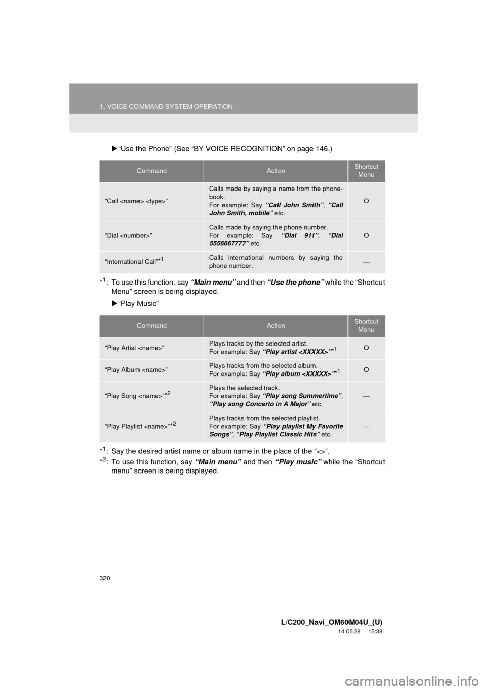 TOYOTA LAND CRUISER 2015 J200 Navigation Manual 320
1. VOICE COMMAND SYSTEM OPERATION
L/C200_Navi_OM60M04U_(U)
14.05.28 15:38
“Use the Phone” (See “BY VOIC E RECOGNITION” on page 146.)
*
1: To use this function, say “Main menu” TOYOTA LAND CRUISER 2015 J200 Navigation Manual 320
1. VOICE COMMAND SYSTEM OPERATION
L/C200_Navi_OM60M04U_(U)
14.05.28 15:38
“Use the Phone” (See “BY VOIC E RECOGNITION” on page 146.)
*
1: To use this function, say “Main menu”