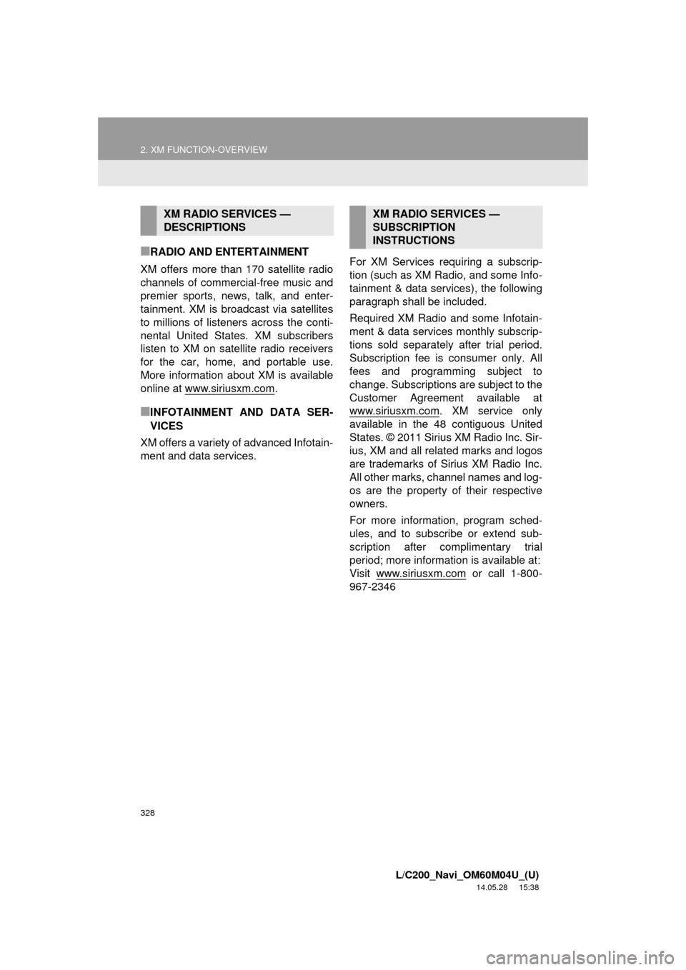 TOYOTA LAND CRUISER 2015 J200 Navigation Manual 328
2. XM FUNCTION-OVERVIEW
L/C200_Navi_OM60M04U_(U)
14.05.28     15:38
■RADIO AND ENTERTAINMENT
XM offers more than 170 satellite radio
channels of commercial-free music and
premier sports, news, t