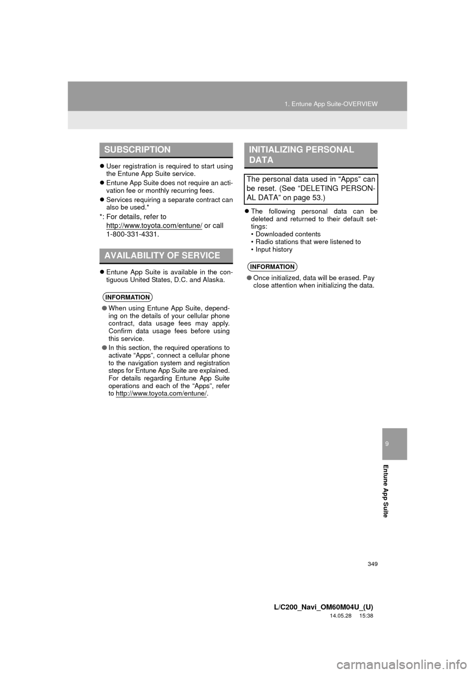 TOYOTA LAND CRUISER 2015 J200 Navigation Manual 9
Entune App Suite
349
1. Entune App Suite-OVERVIEW
L/C200_Navi_OM60M04U_(U)
14.05.28     15:38
User registration is required to start using
the Entune App Suite service.
 Entune App Suite does 